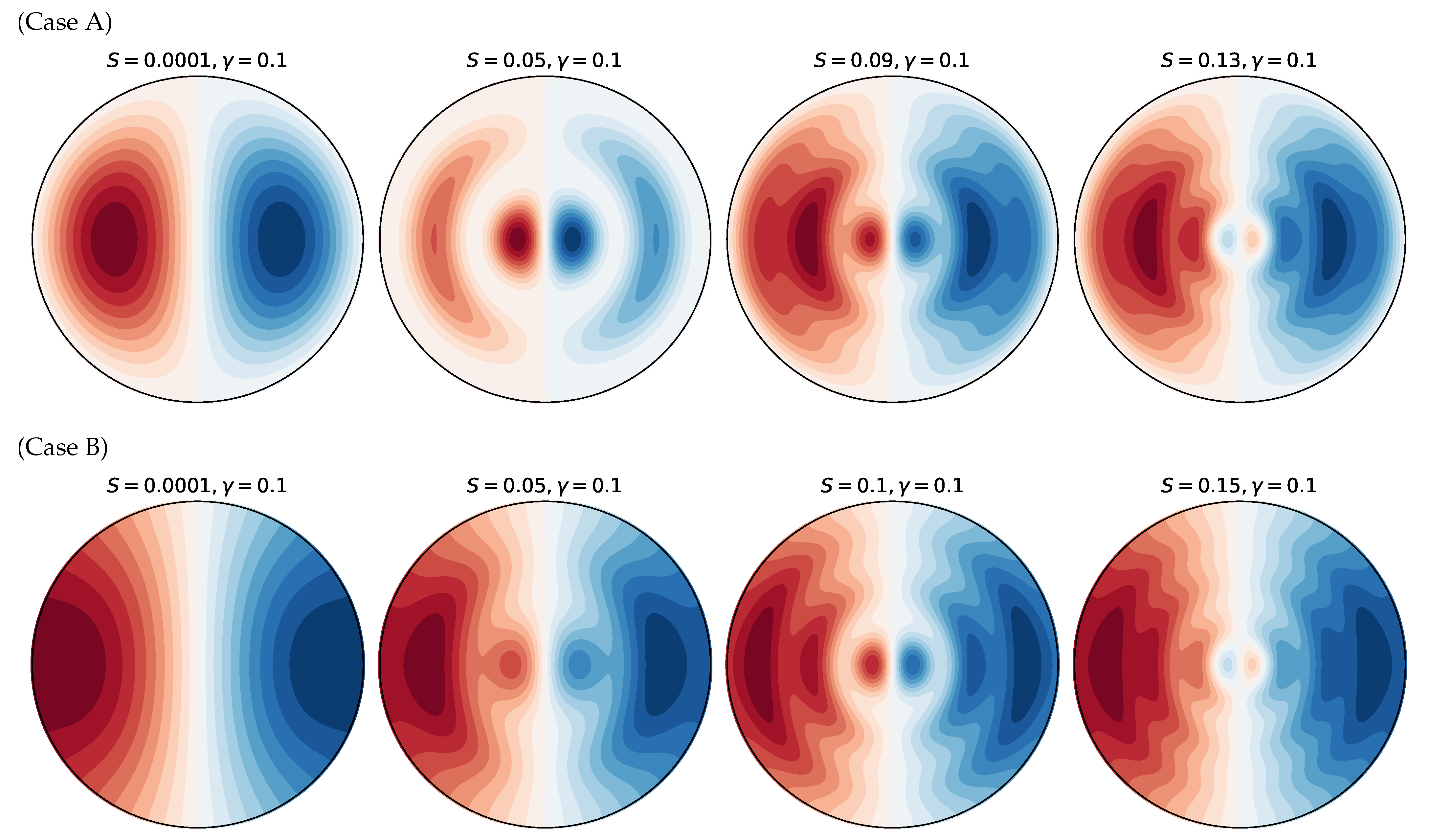Fluids 06 00041 g002