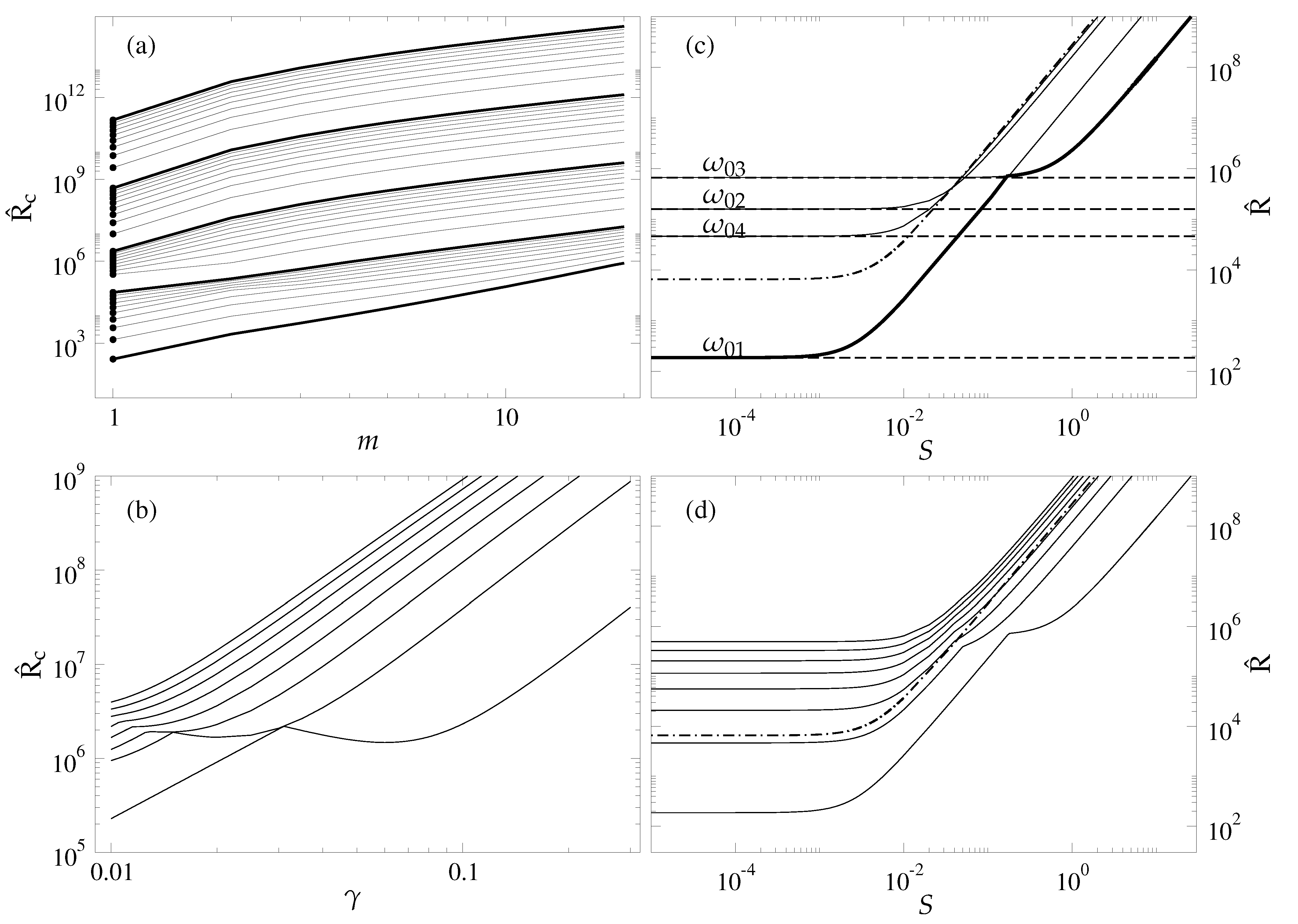 Fluids 06 00041 g003 Fluids 06 00041 g003