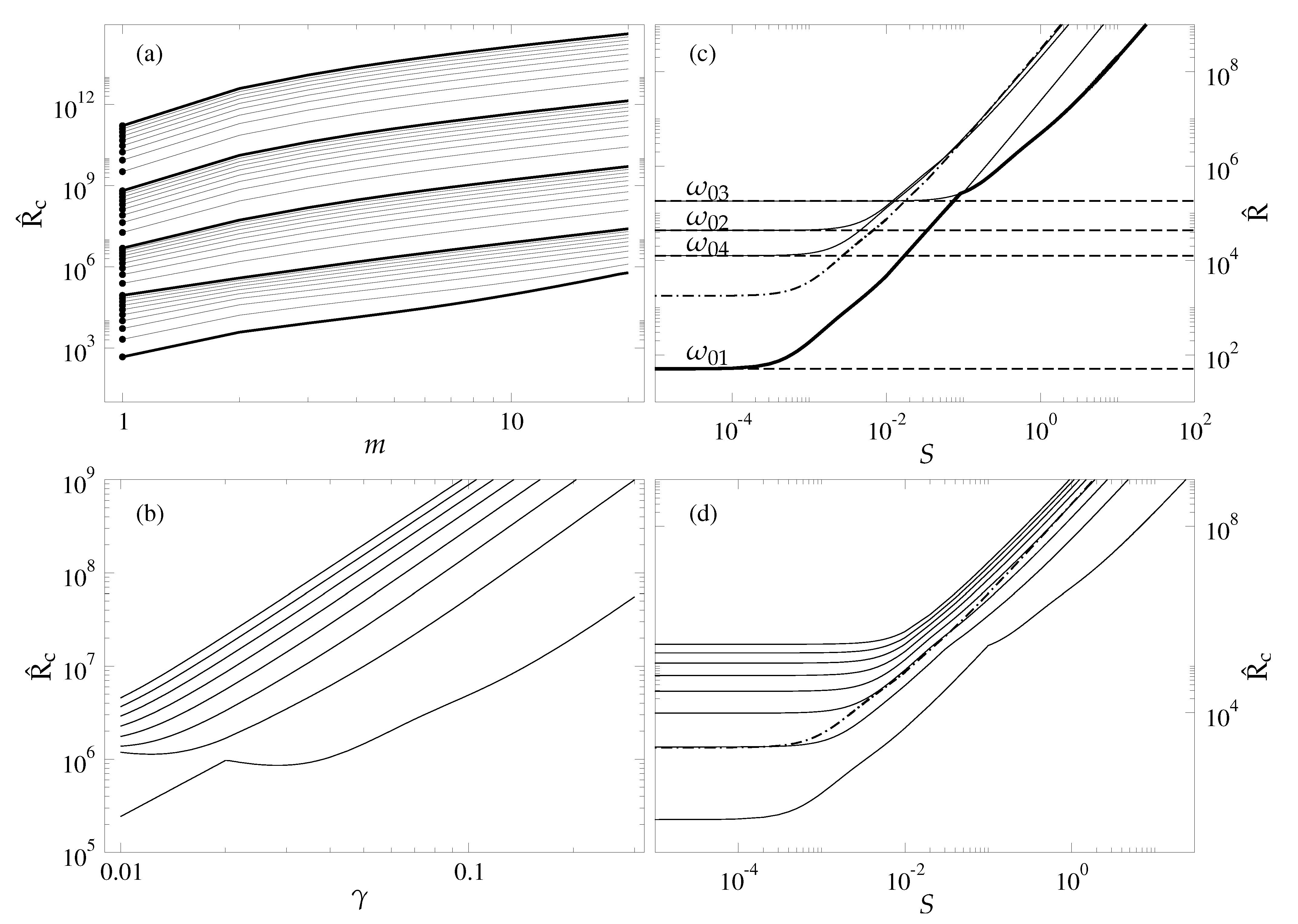 Fluids 06 00041 g004 Fluids 06 00041 g004