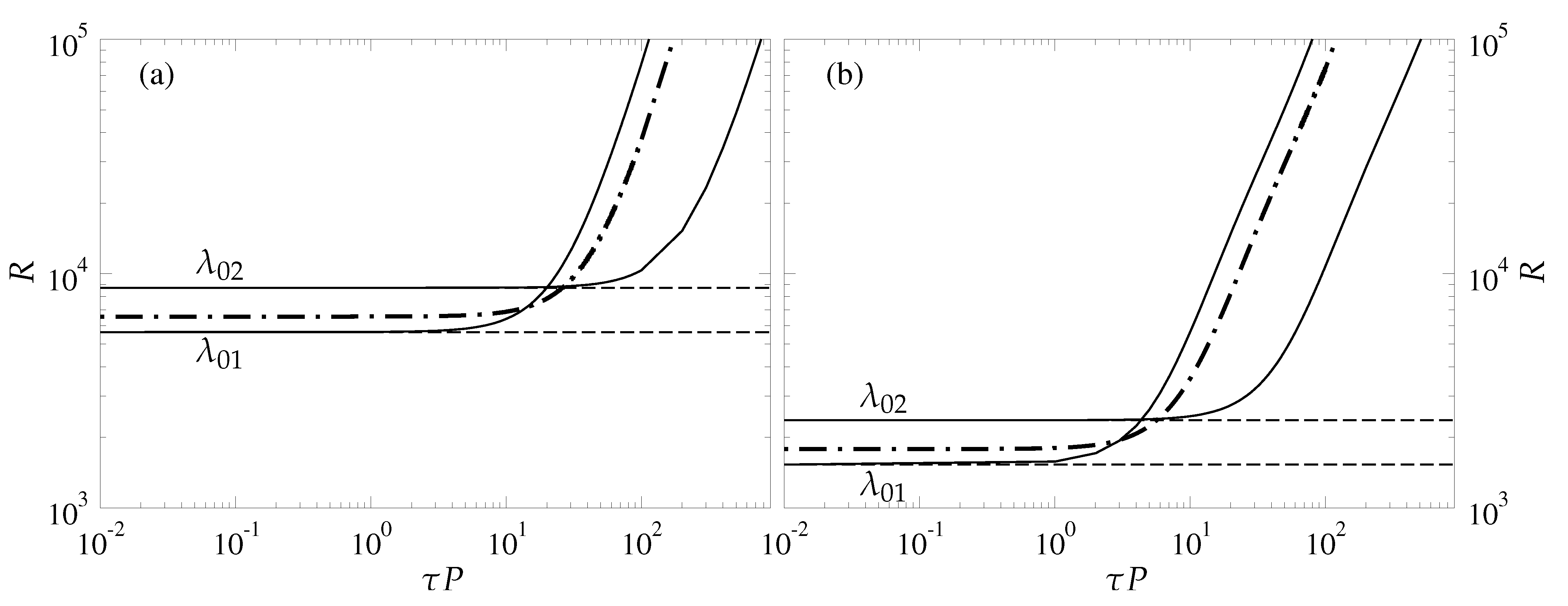 Fluids 06 00041 g006