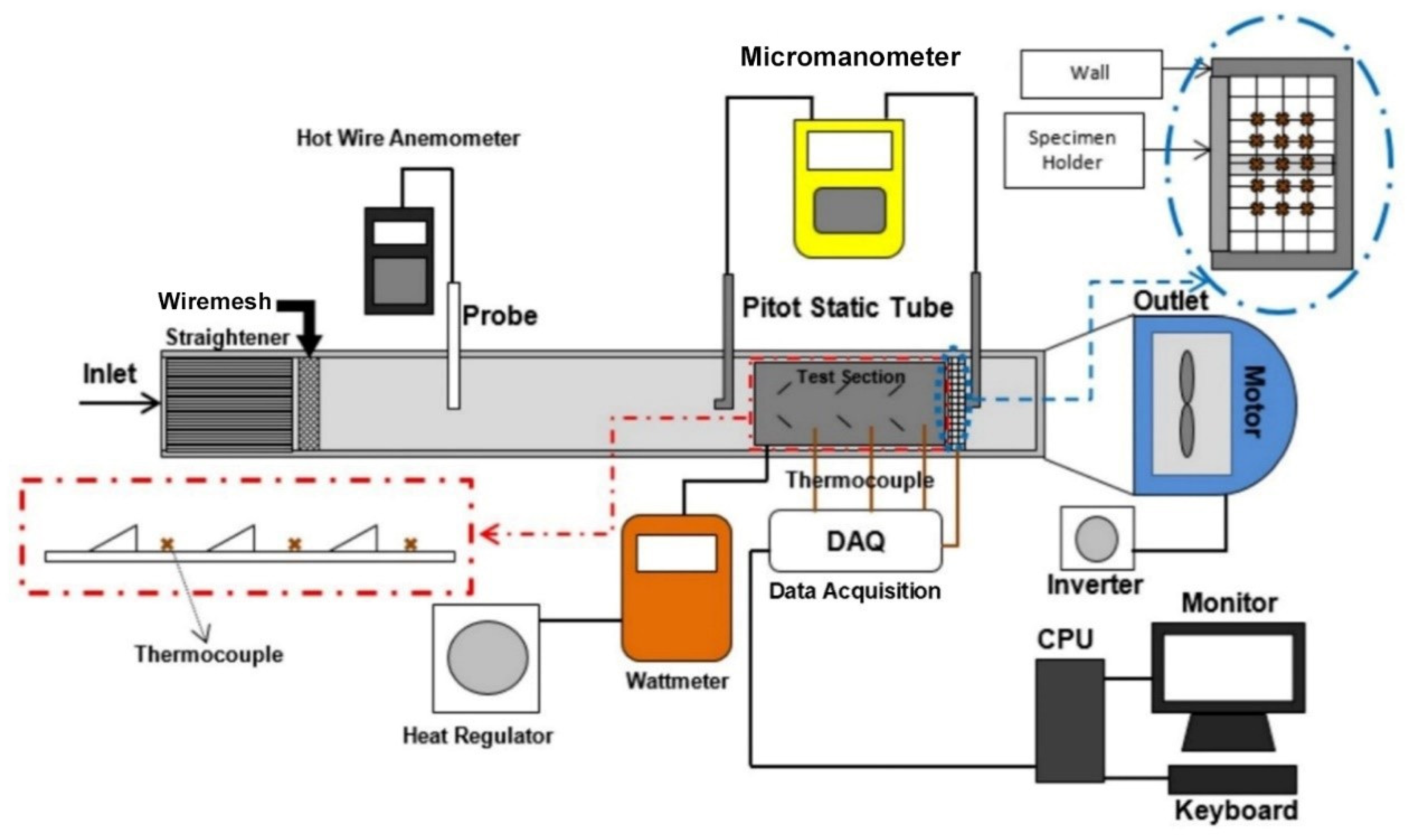 Fluids 06 00043 g001