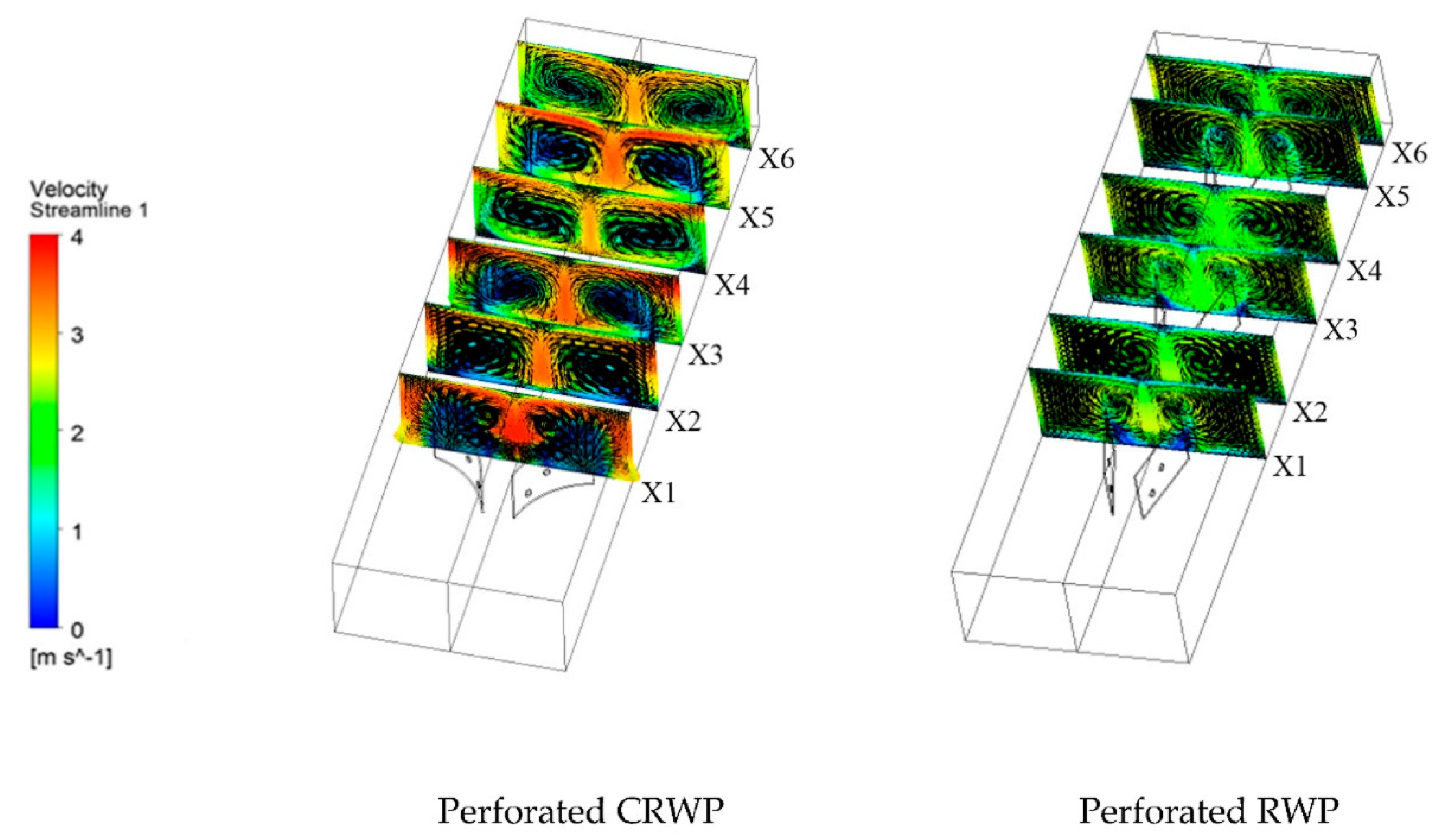 Fluids 06 00043 g007