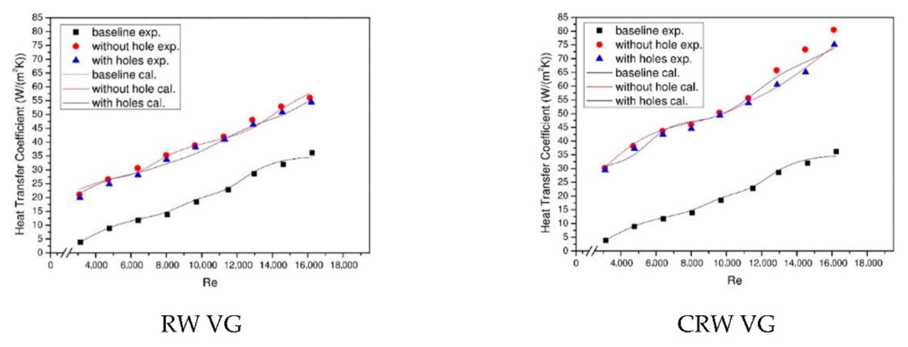 Fluids 06 00043 g012