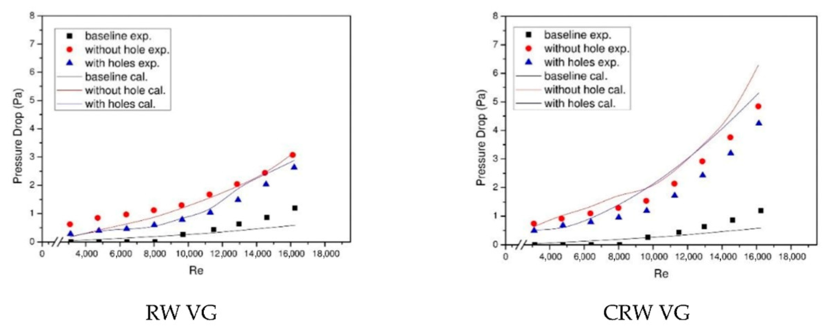 Fluids 06 00043 g013