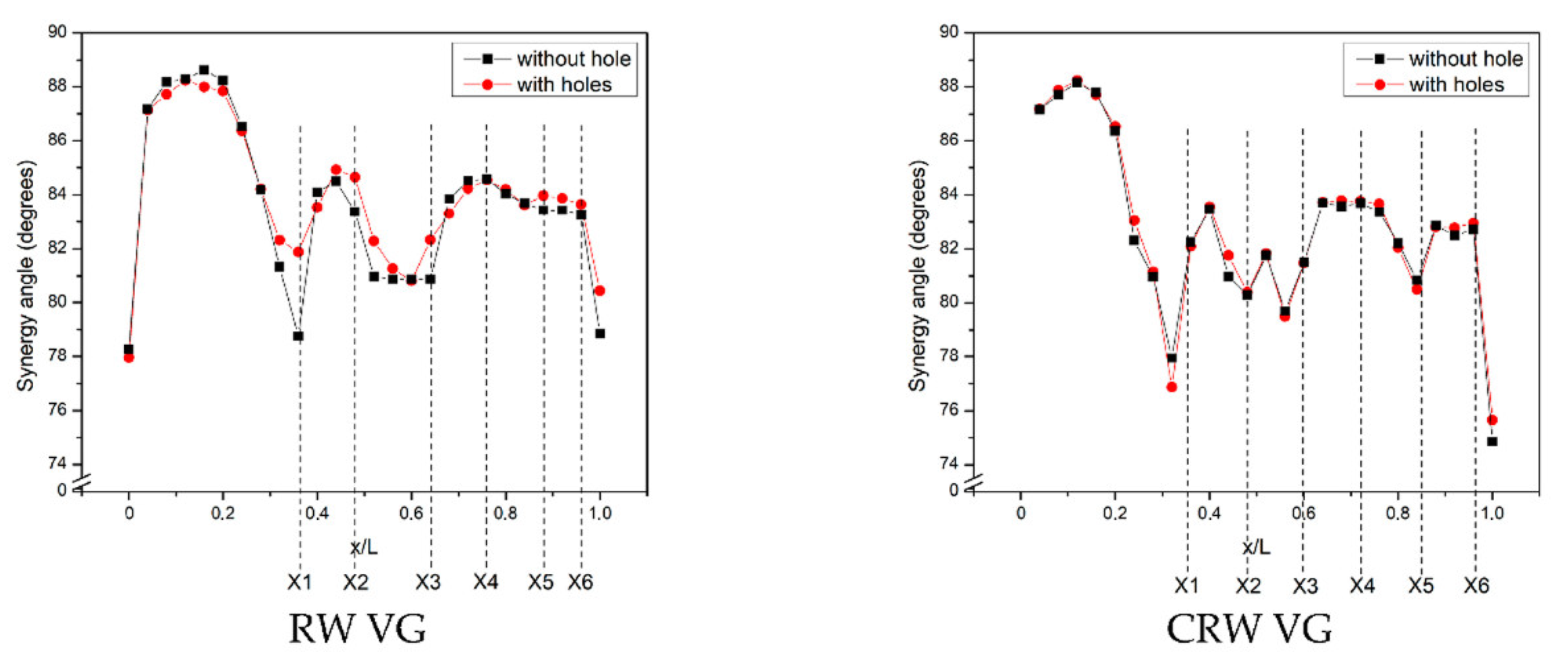 Fluids 06 00043 g014