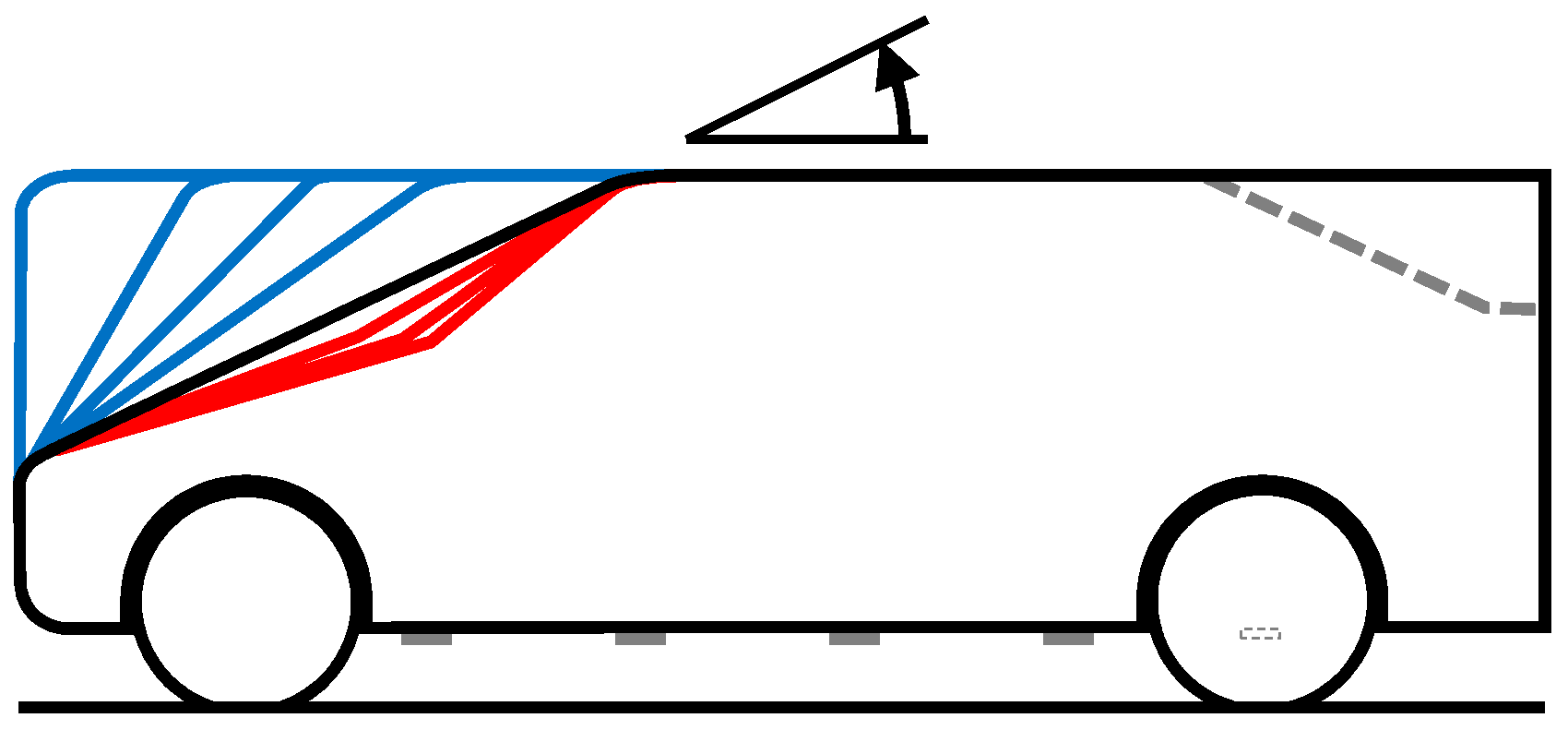 Fluids 06 00044 g005