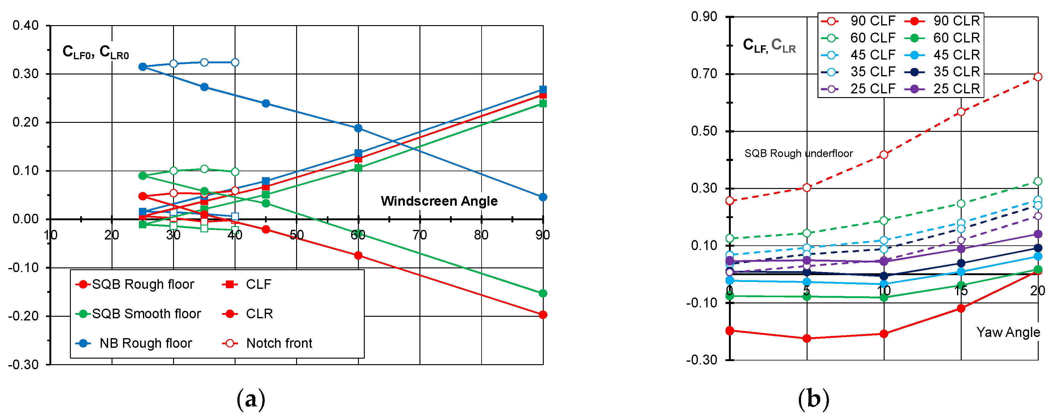 Fluids 06 00044 g007
