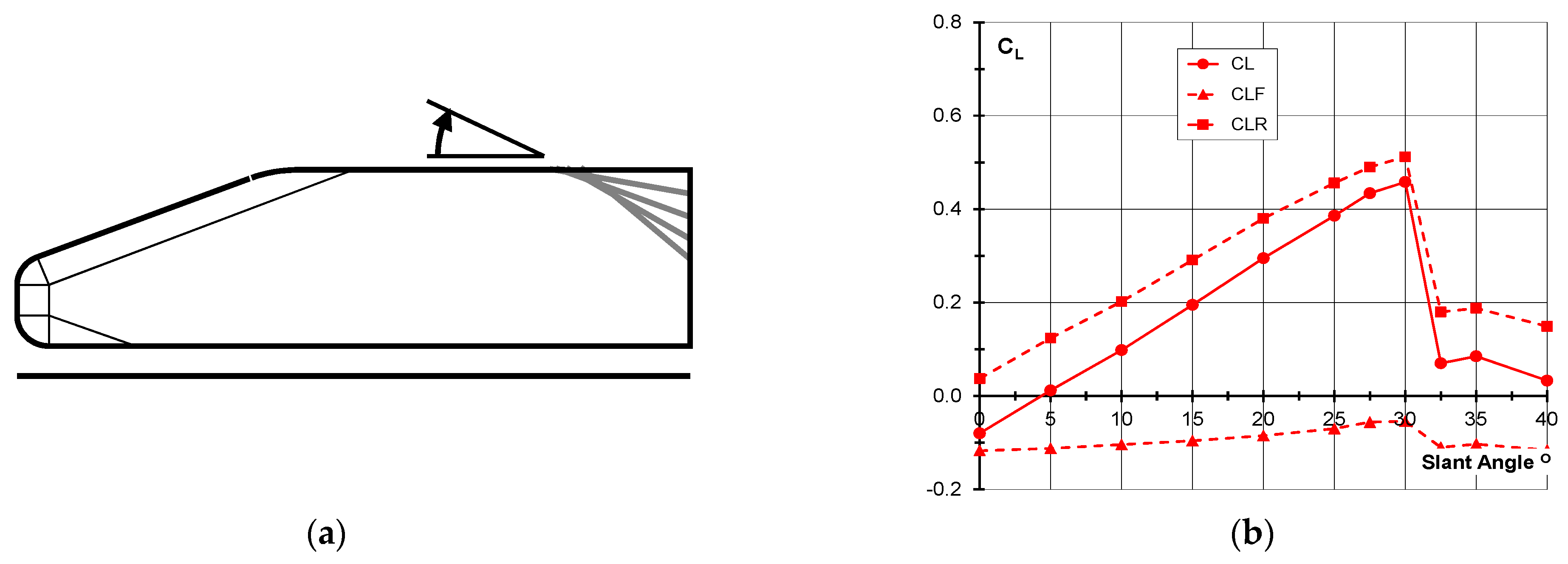 Fluids 06 00044 g008