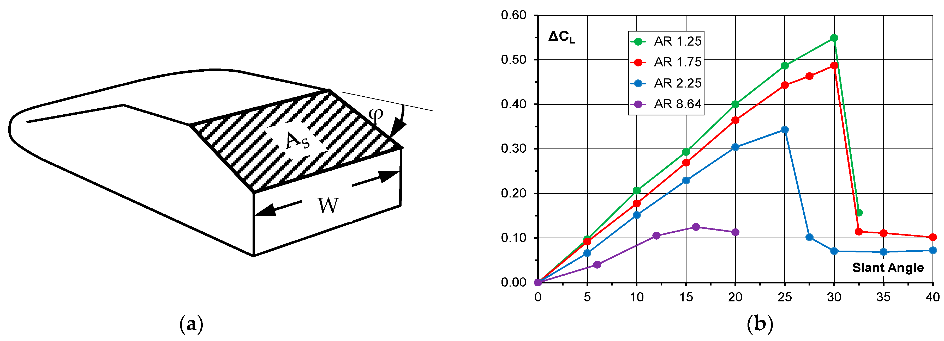 Fluids 06 00044 g010