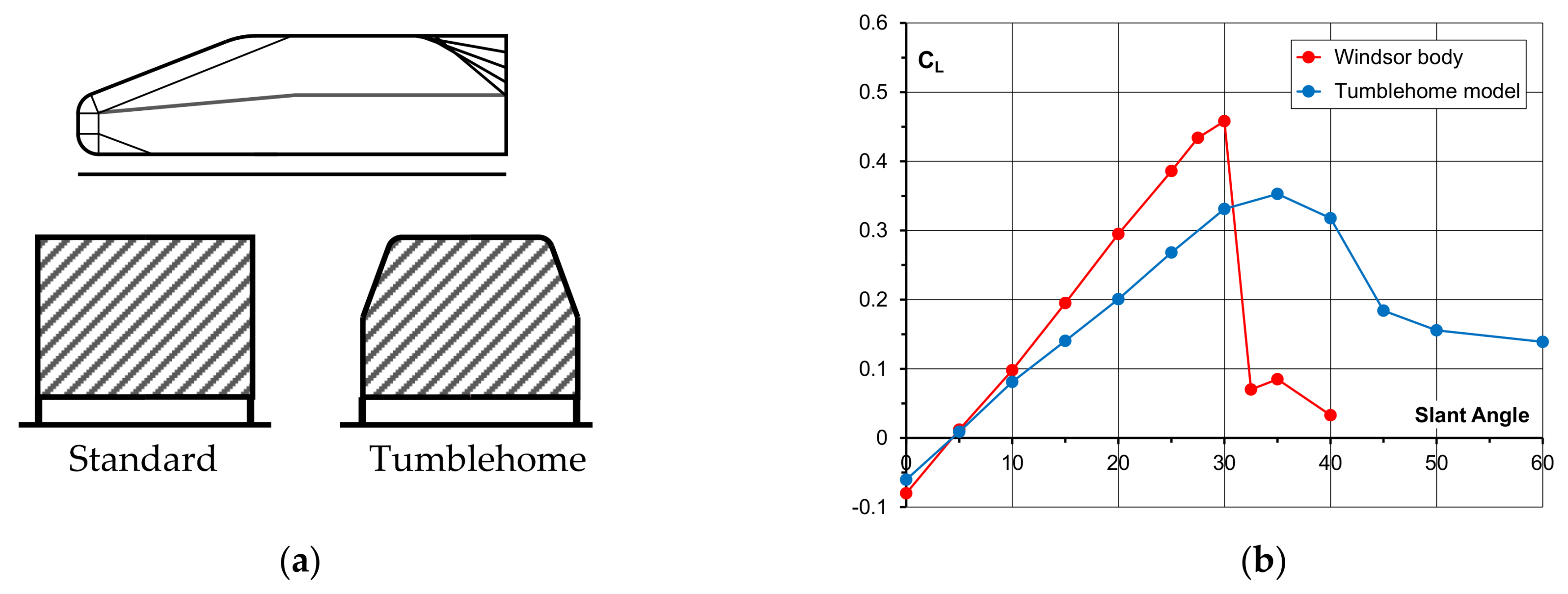 Fluids 06 00044 g011