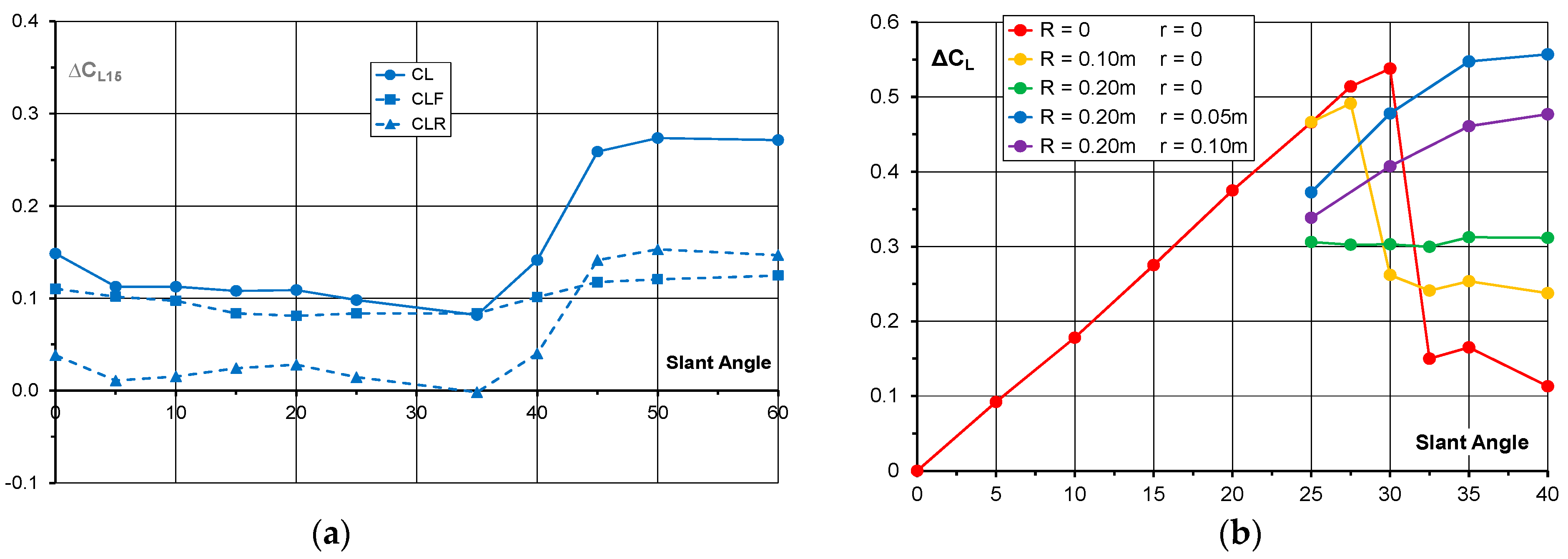 Fluids 06 00044 g012
