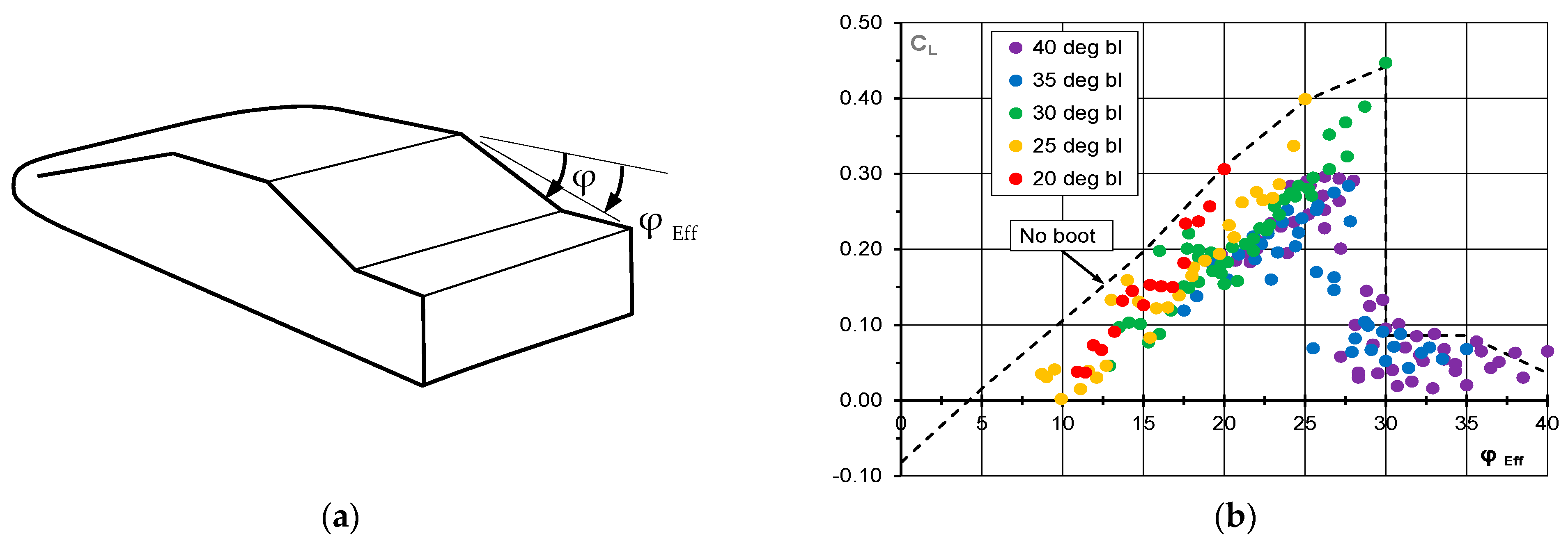 Fluids 06 00044 g013