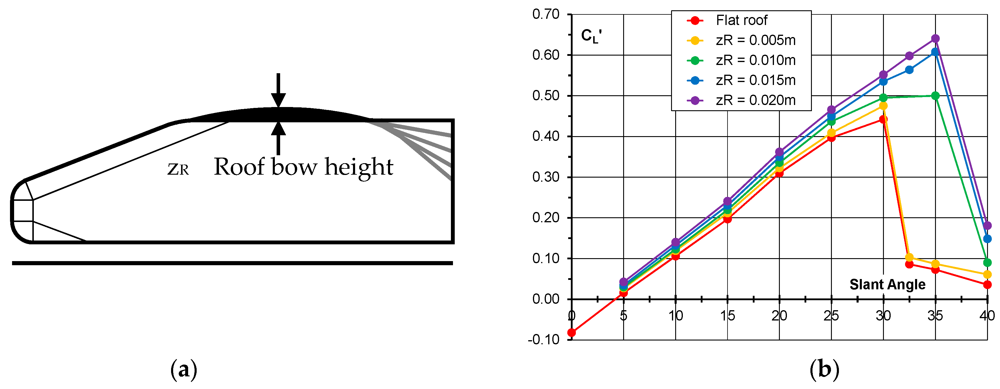 Fluids 06 00044 g015