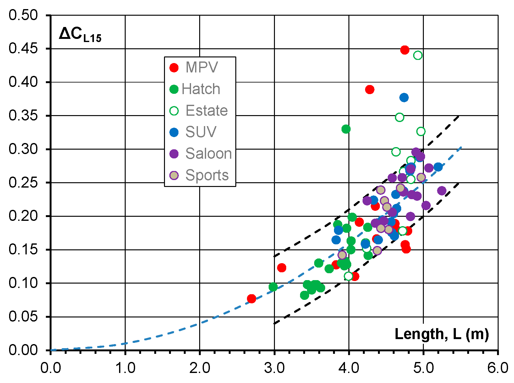Fluids 06 00044 g016
