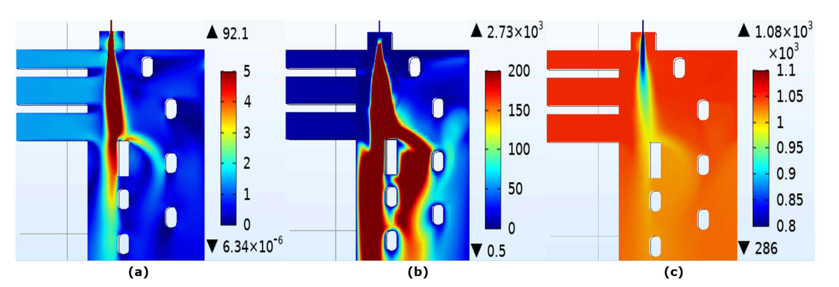 Fluids 06 00046 g008