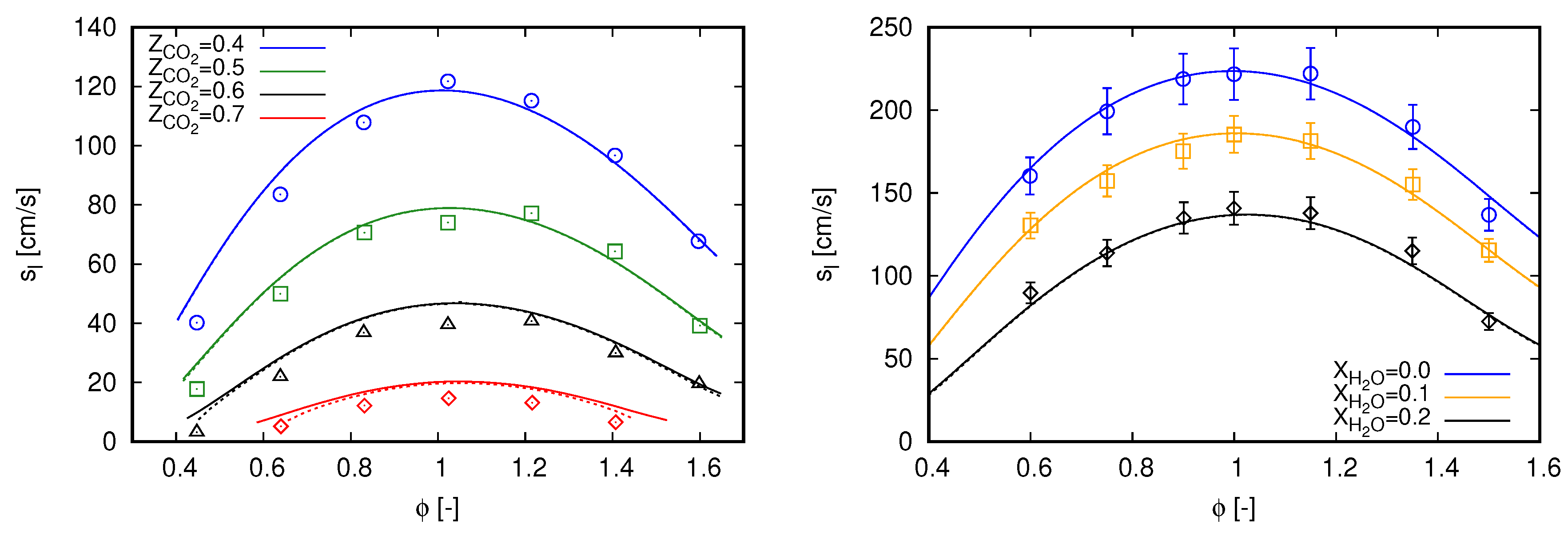 Fluids 06 00047 g001