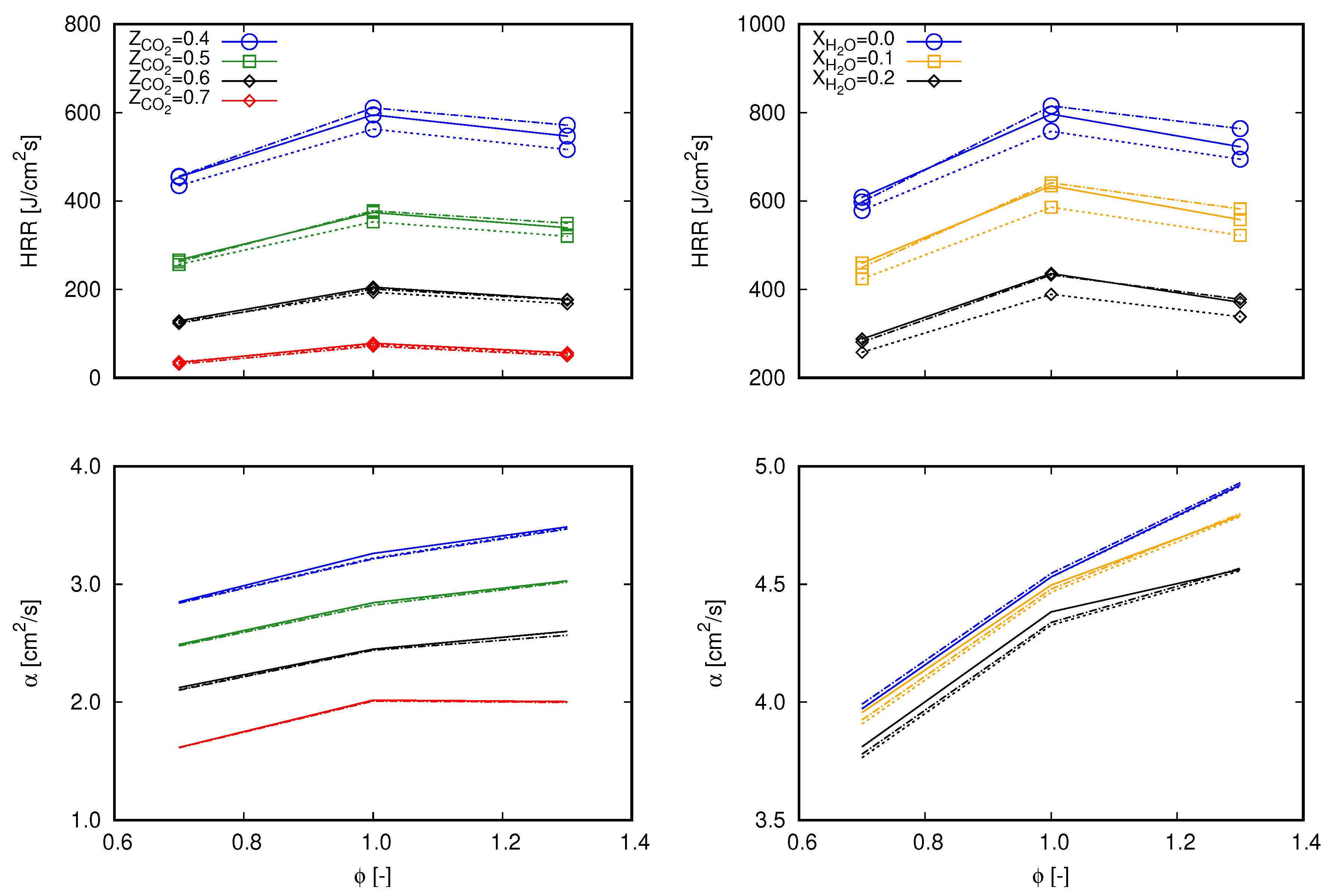 Fluids 06 00047 g003