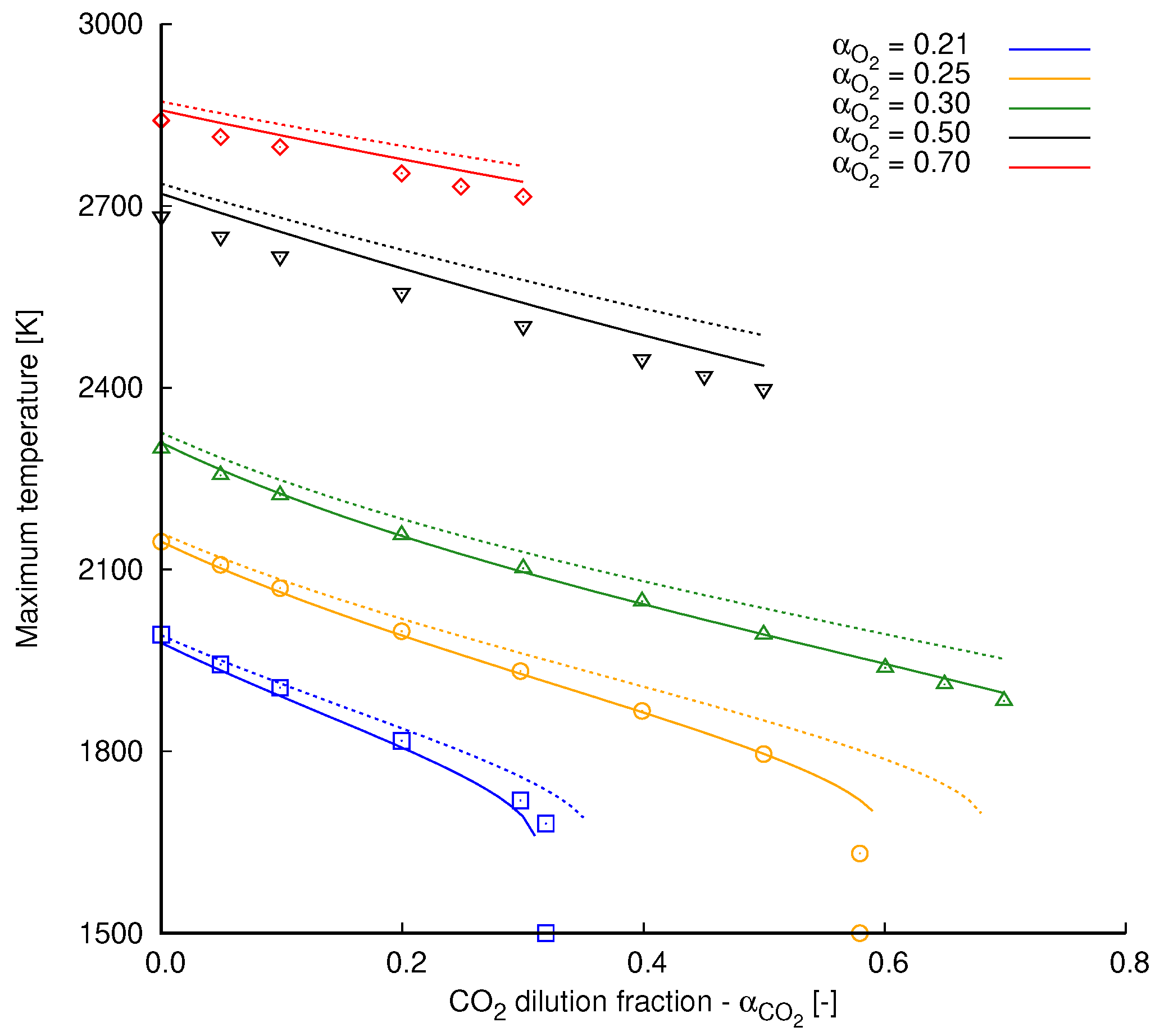Fluids 06 00047 g0a1