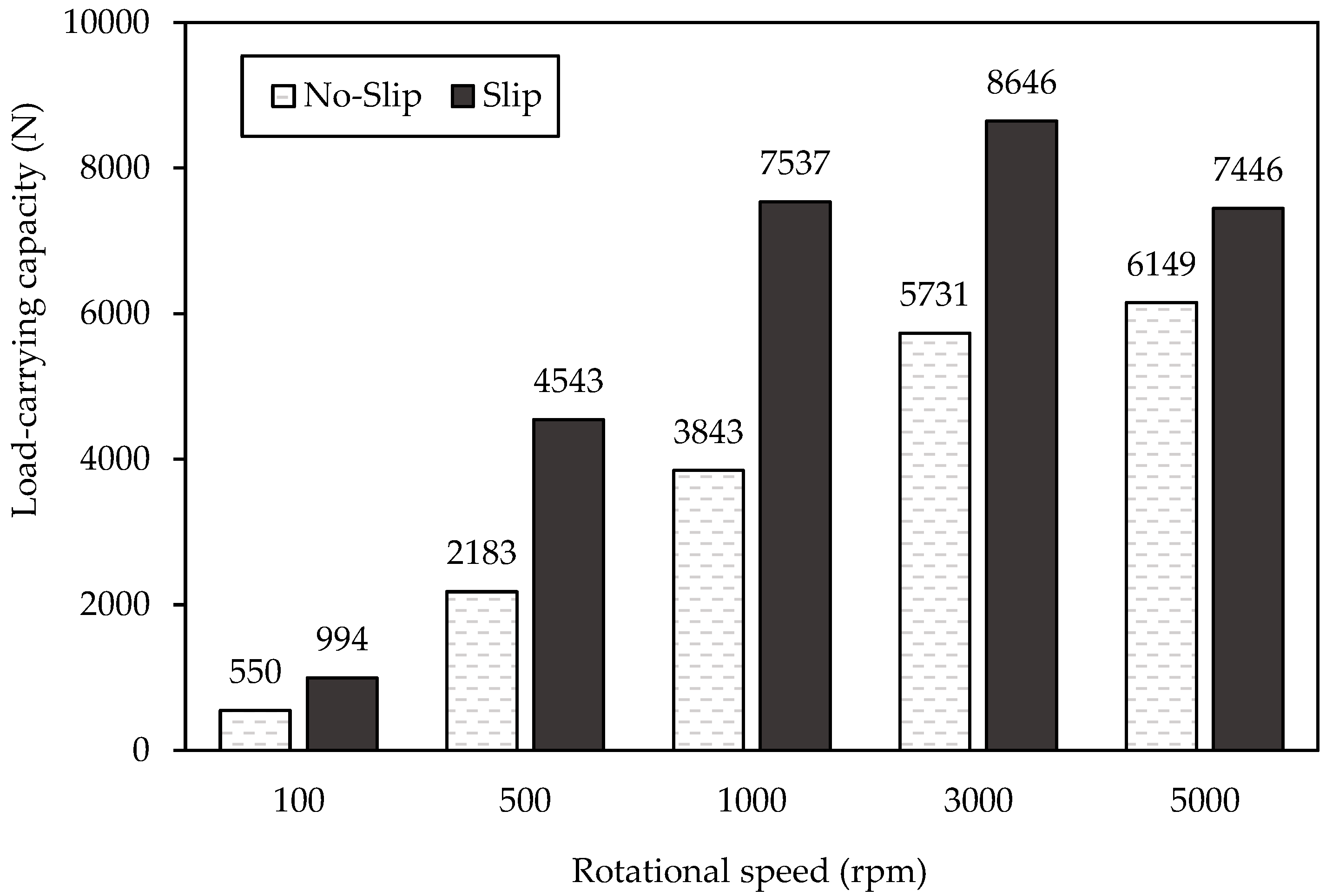 Fluids 06 00048 g008 Fluids 06 00048 g008
