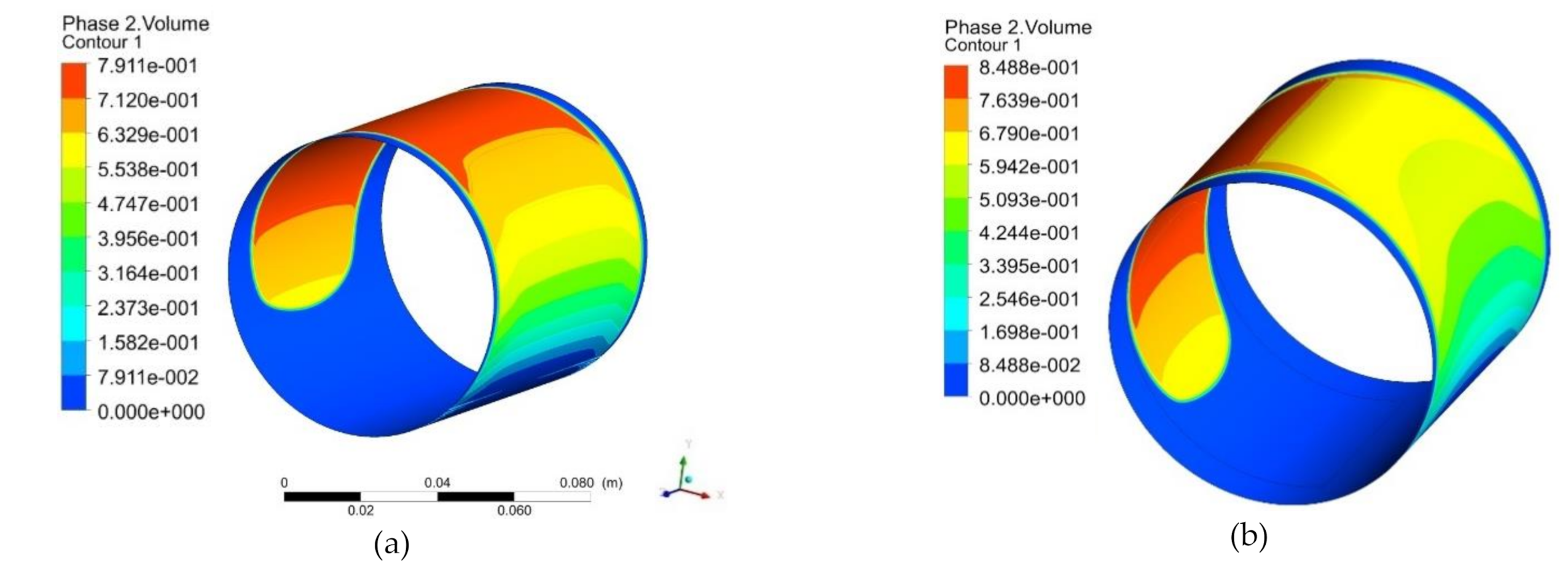 Fluids 06 00048 g012 Fluids 06 00048 g012