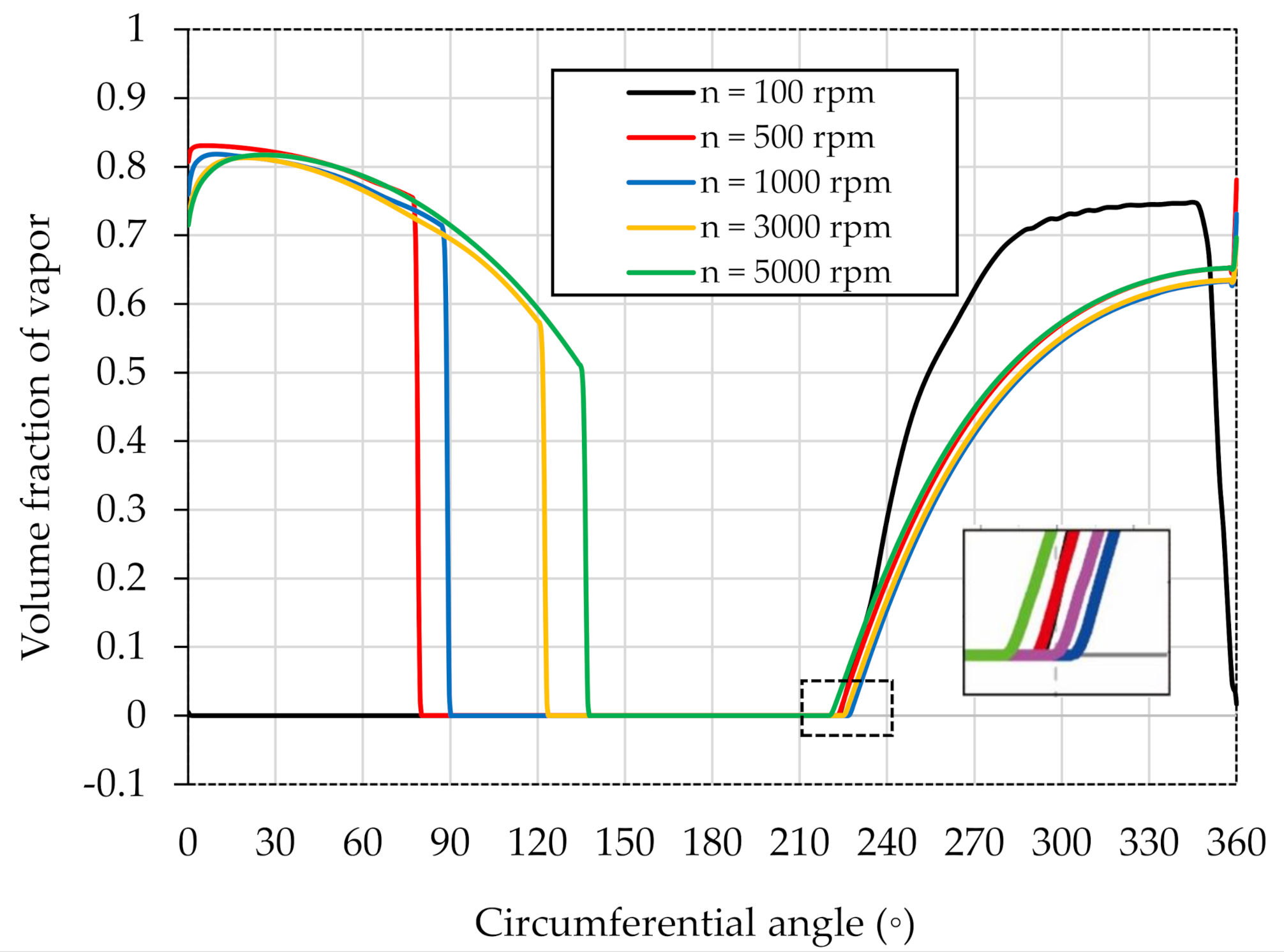 Fluids 06 00048 g015 Fluids 06 00048 g015
