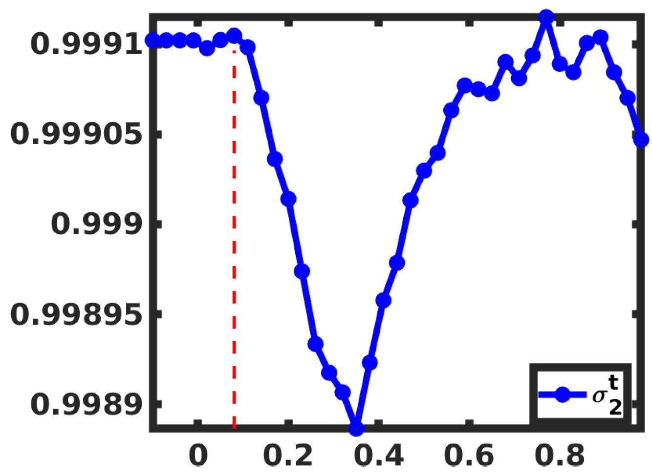 Fluids 06 00049 g004 Fluids 06 00049 g004
