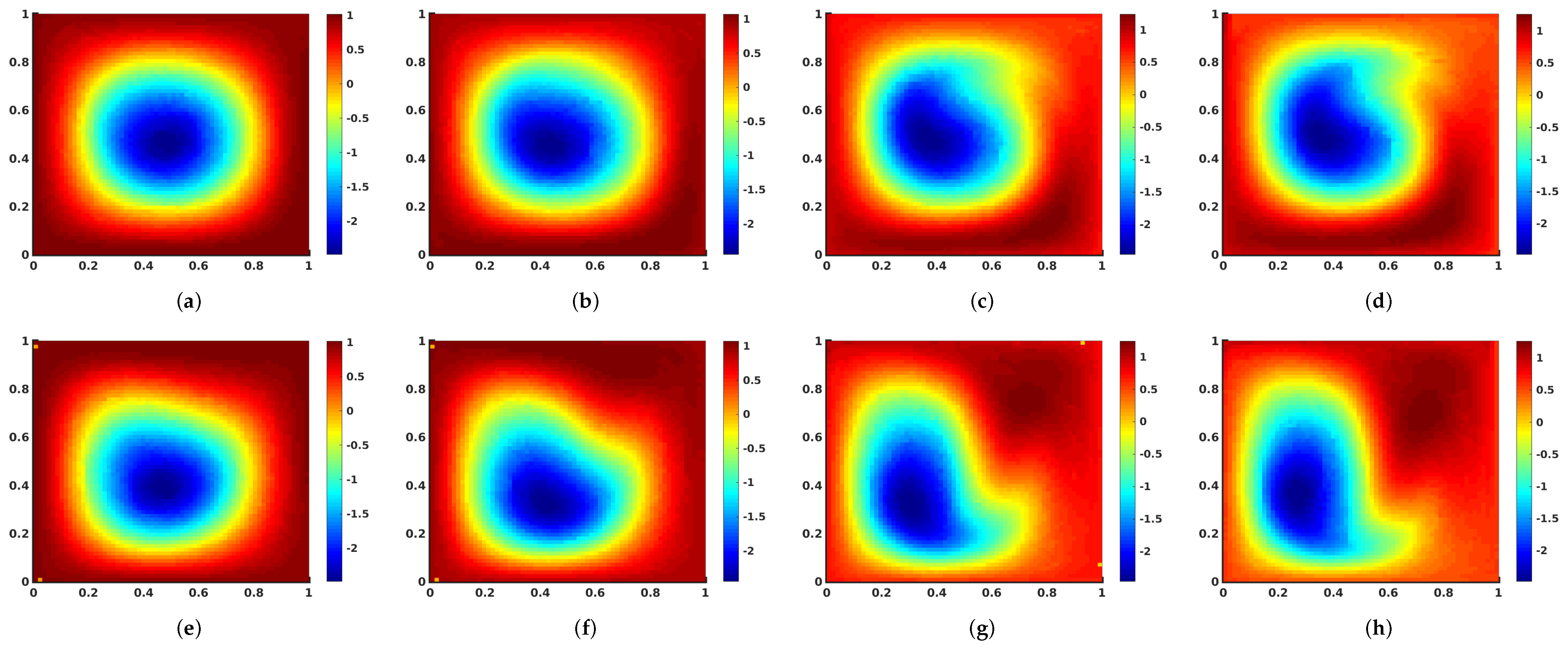 Fluids 06 00049 g005 Fluids 06 00049 g005