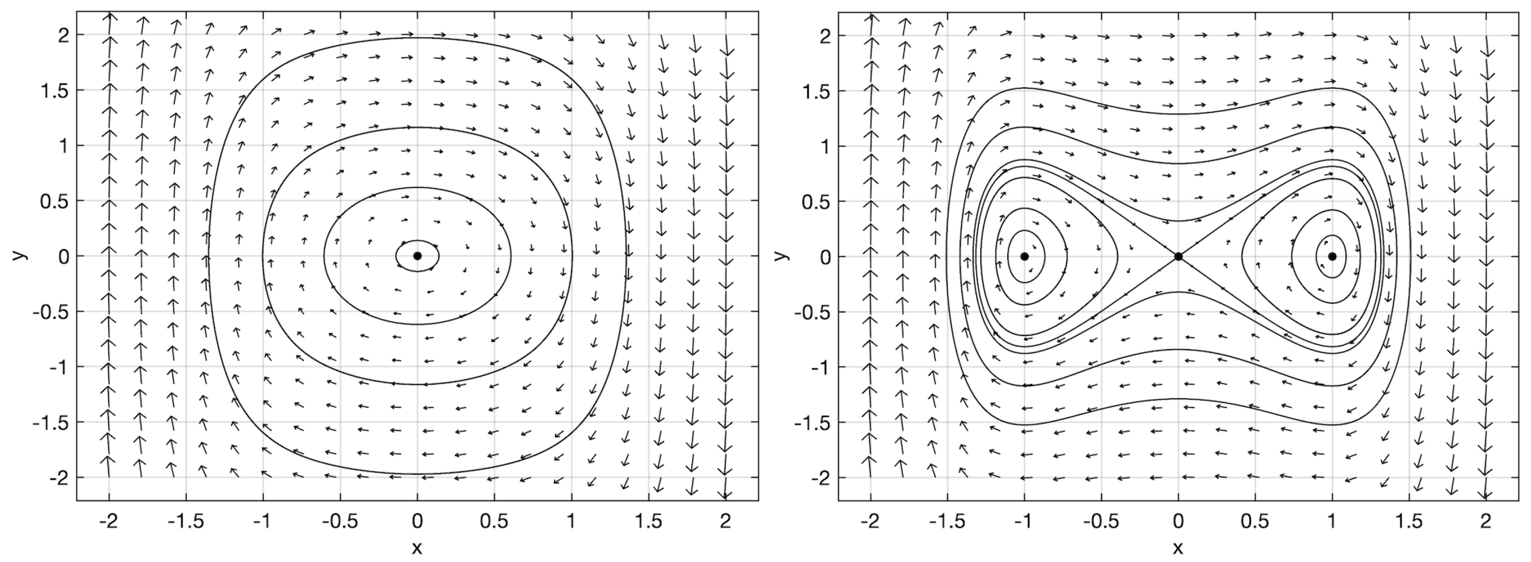 Fluids 06 00049 g007 Fluids 06 00049 g007