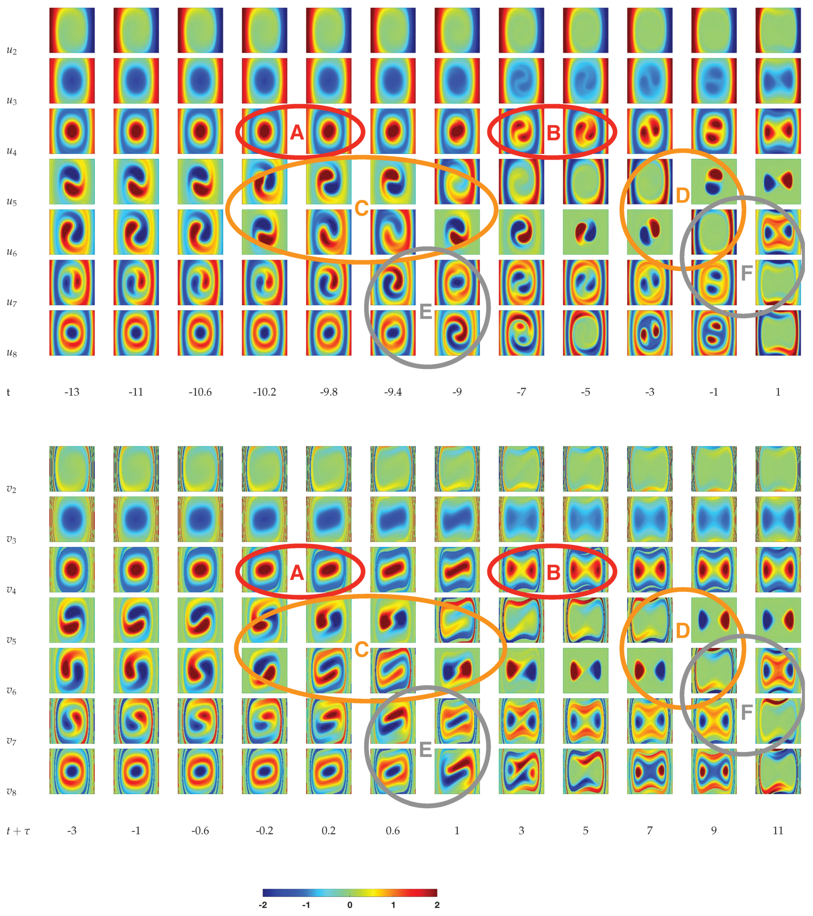 Fluids 06 00049 g009 Fluids 06 00049 g009