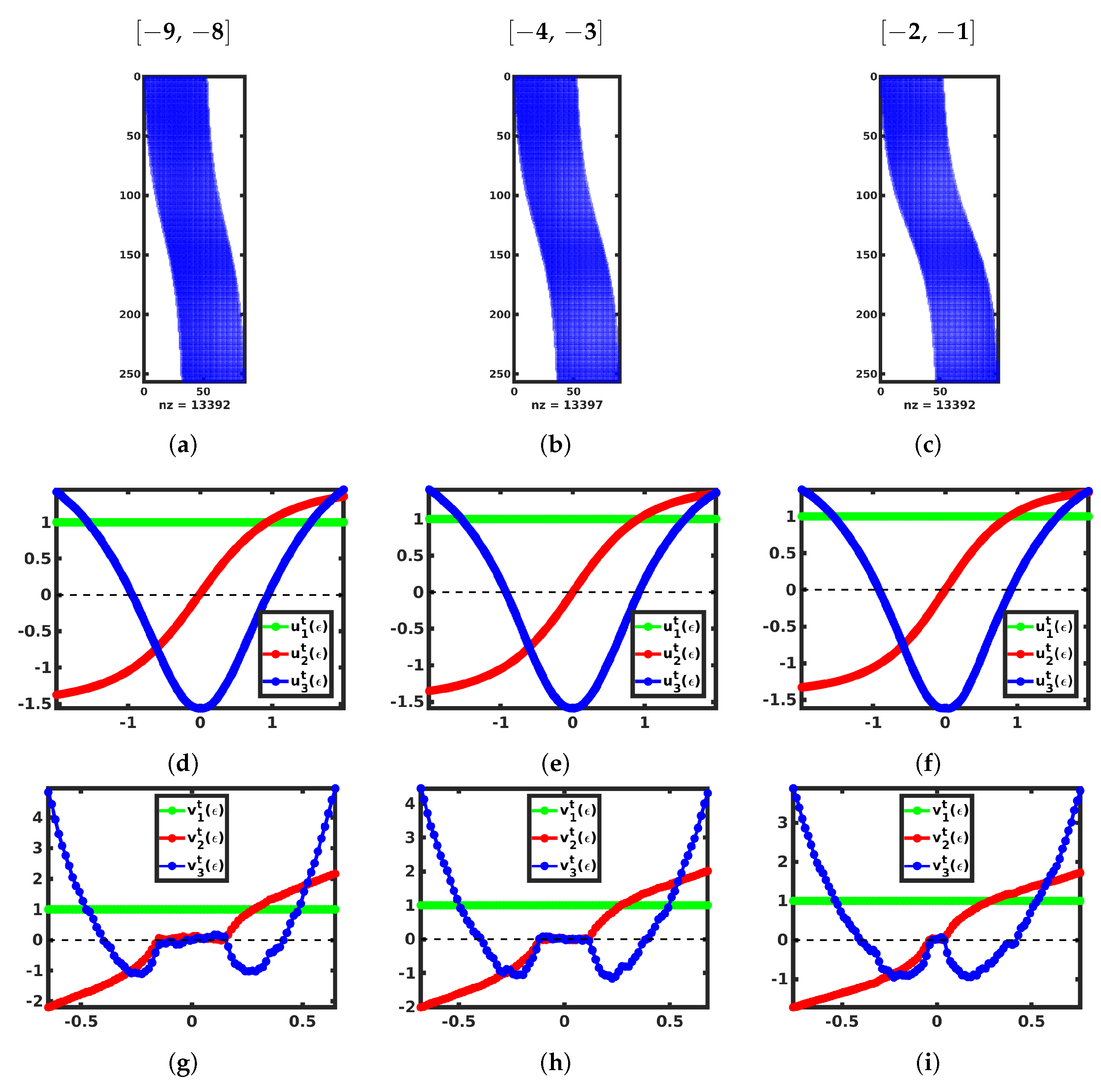 Fluids 06 00049 g0a1 Fluids 06 00049 g0a1