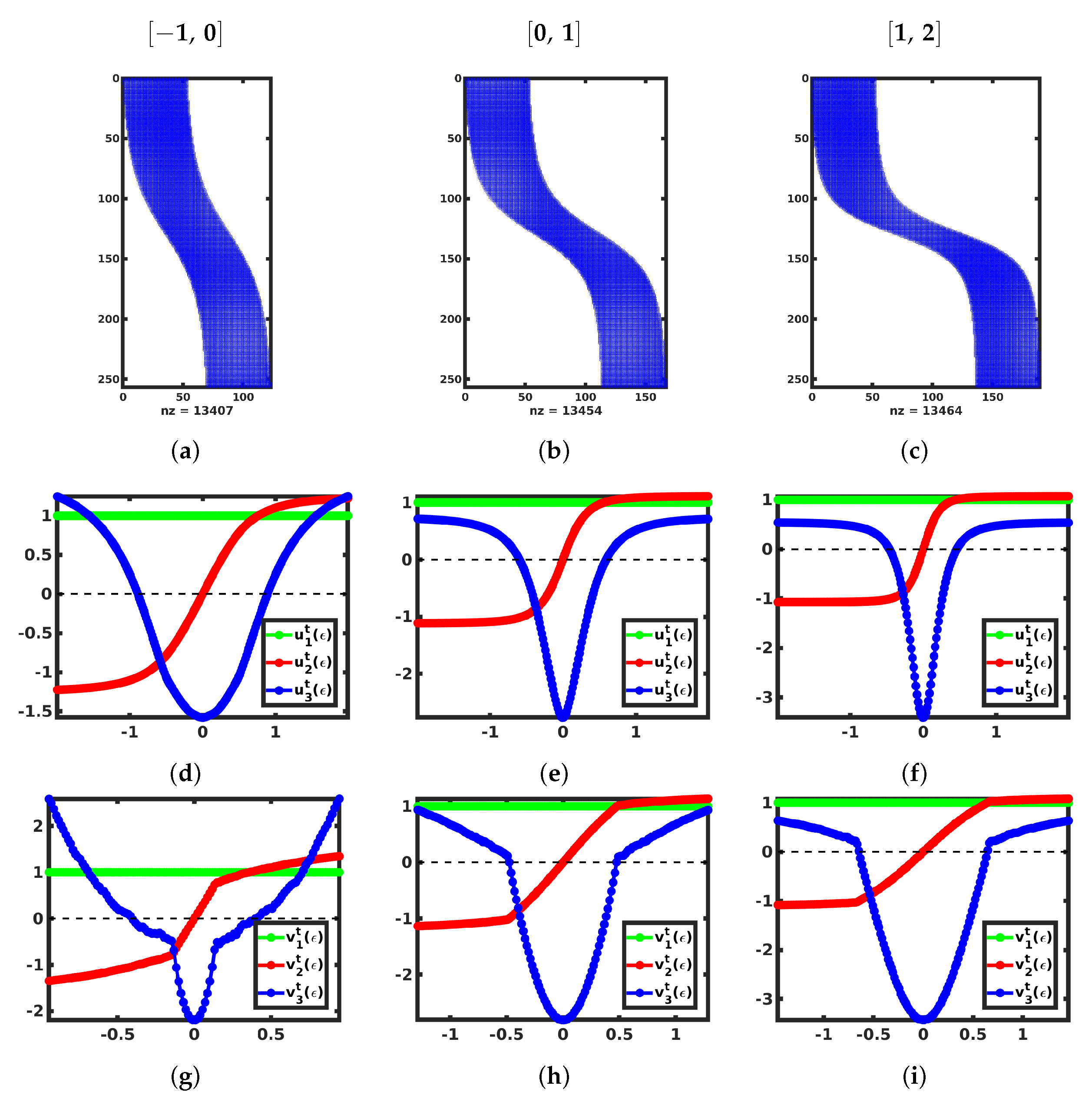 Fluids 06 00049 g0a2 Fluids 06 00049 g0a2