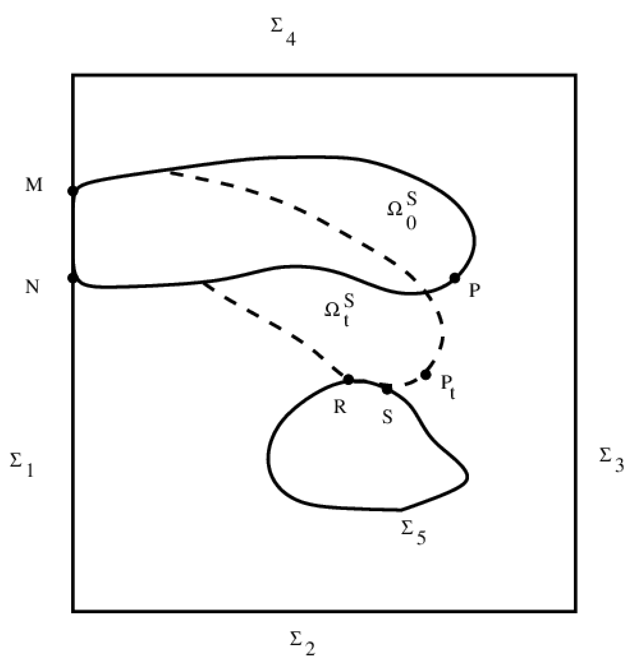 Fluids 06 00051 g001