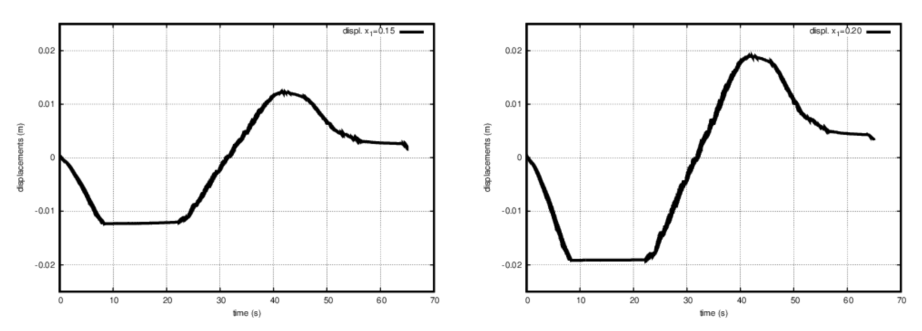 Fluids 06 00051 g002