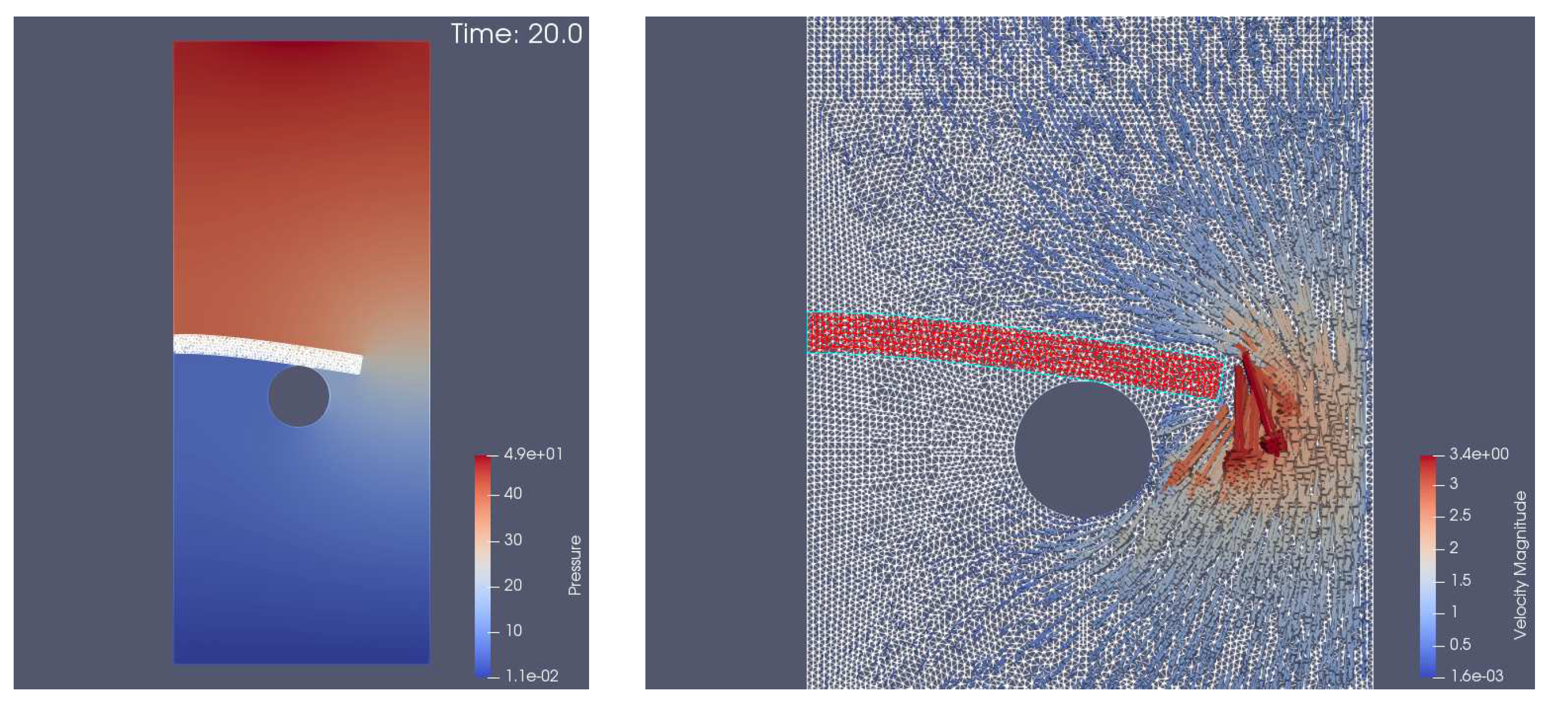 Fluids 06 00051 g003