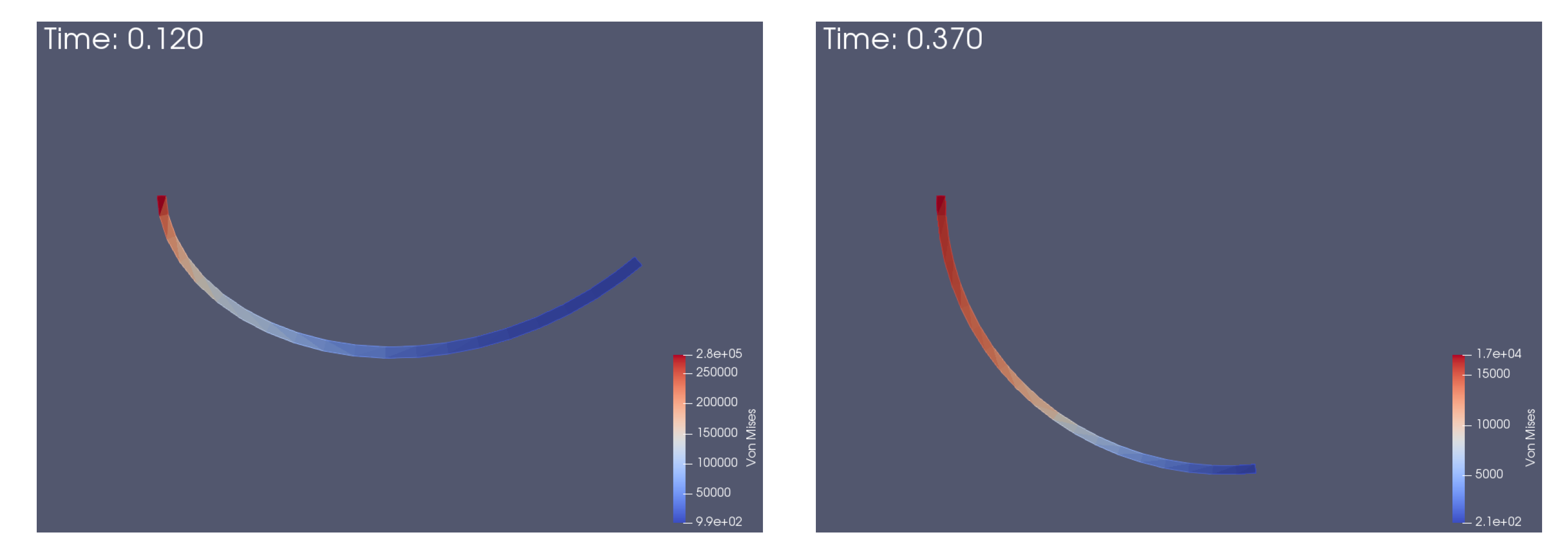 Fluids 06 00051 g011
