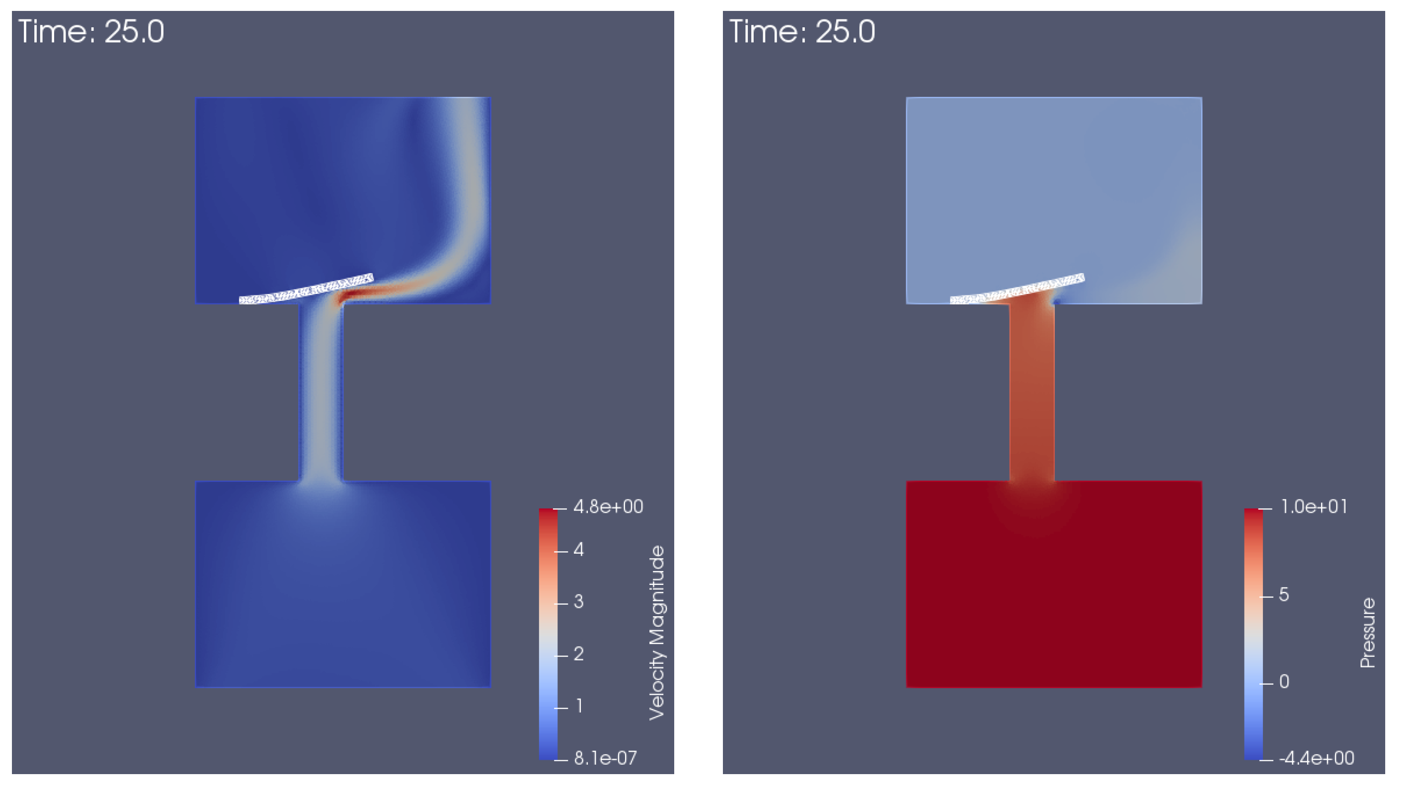 Fluids 06 00051 g013