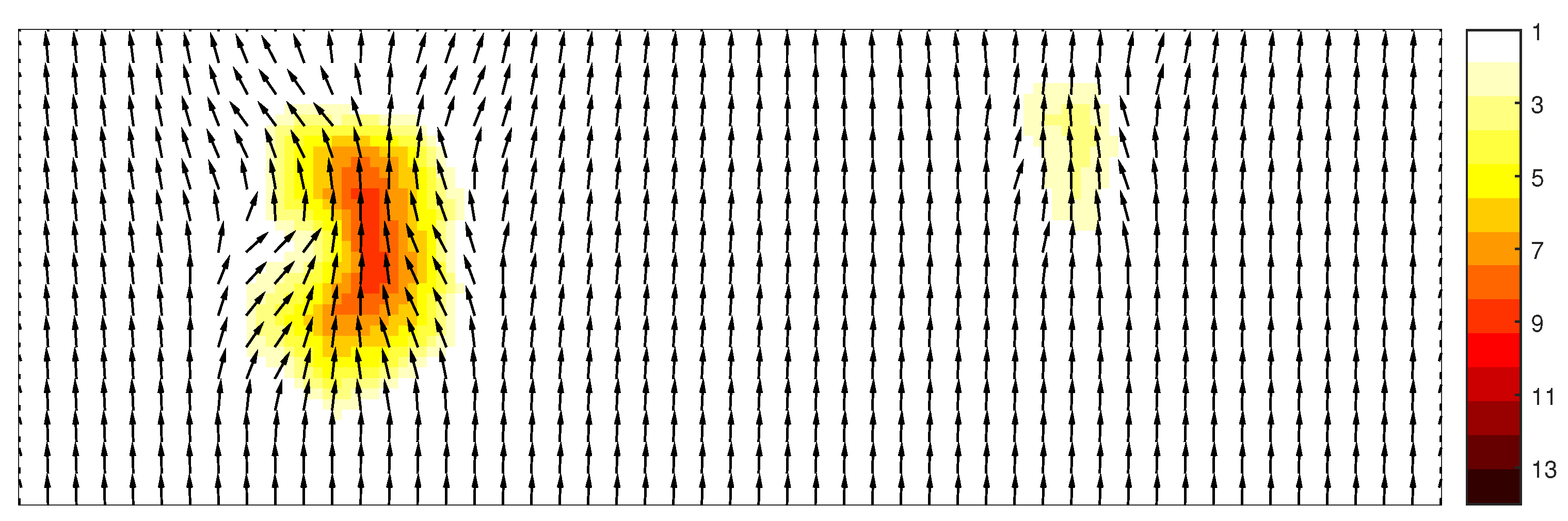 Fluids 06 00052 g007