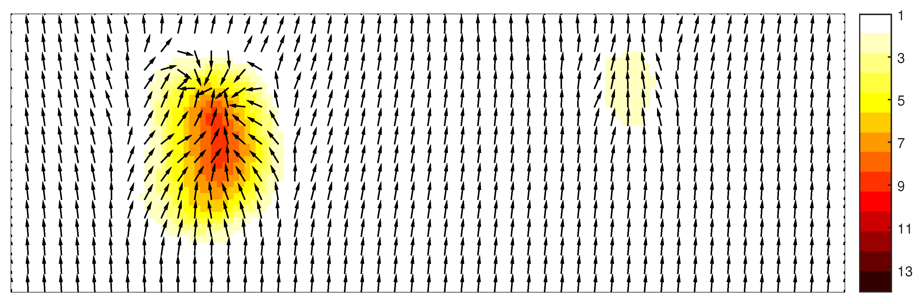Fluids 06 00052 g008
