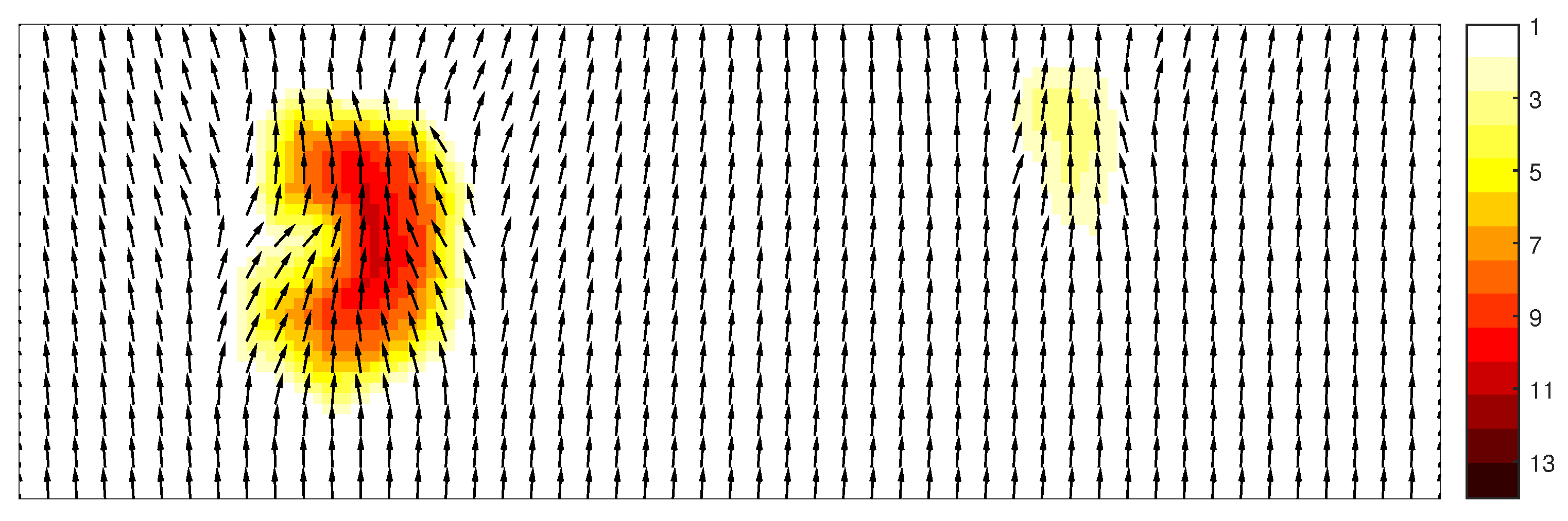 Fluids 06 00052 g009