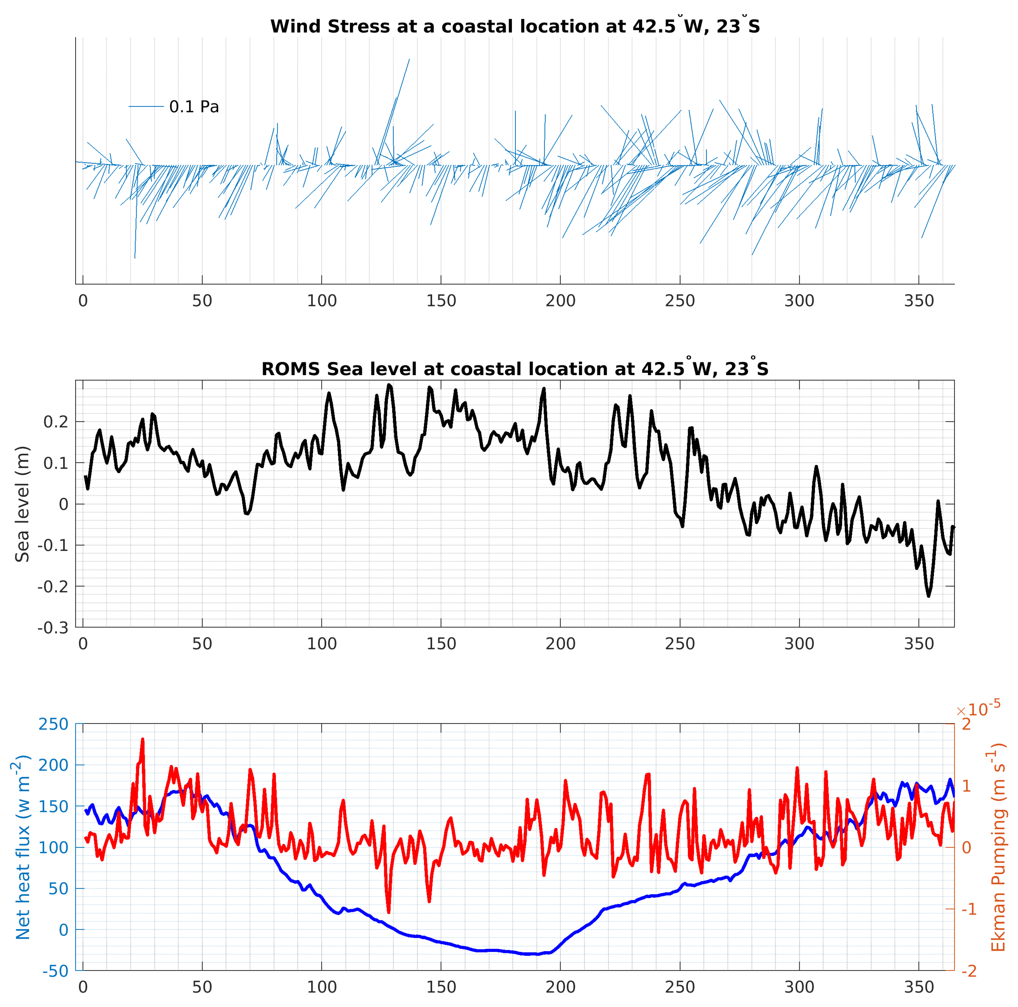 Fluids 06 00054 g003 Fluids 06 00054 g003