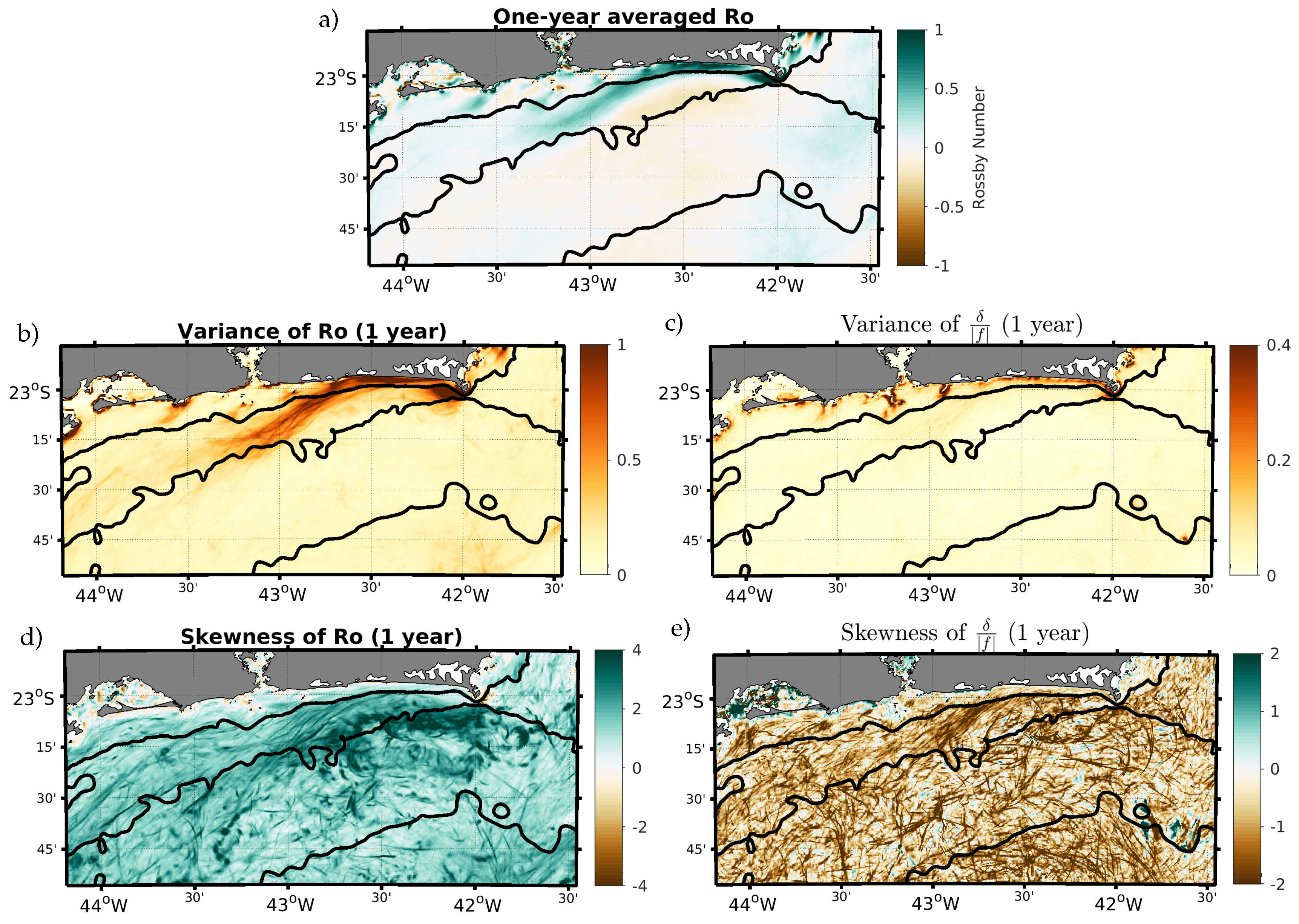 Fluids 06 00054 g005 Fluids 06 00054 g005