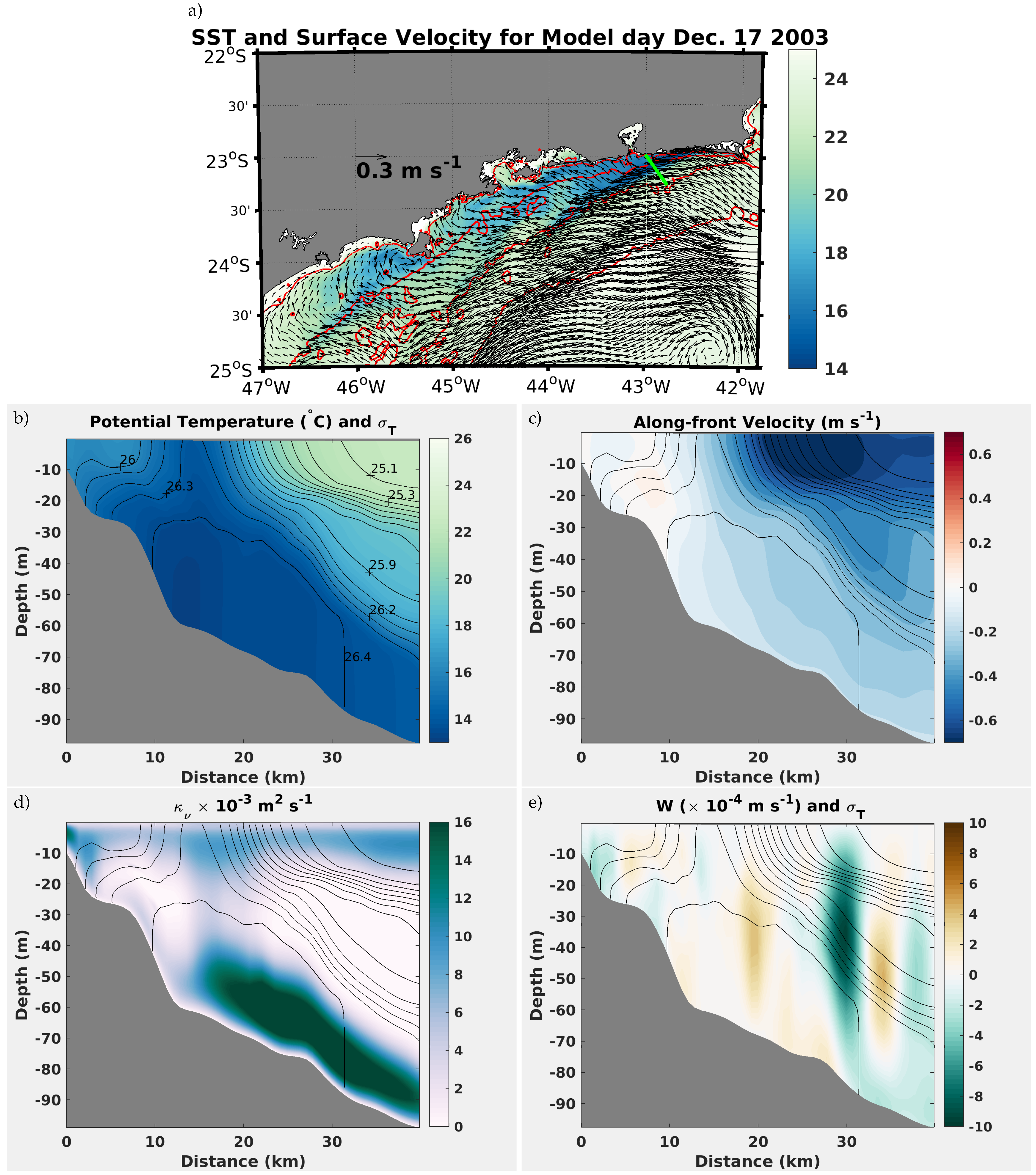 Fluids 06 00054 g006 Fluids 06 00054 g006