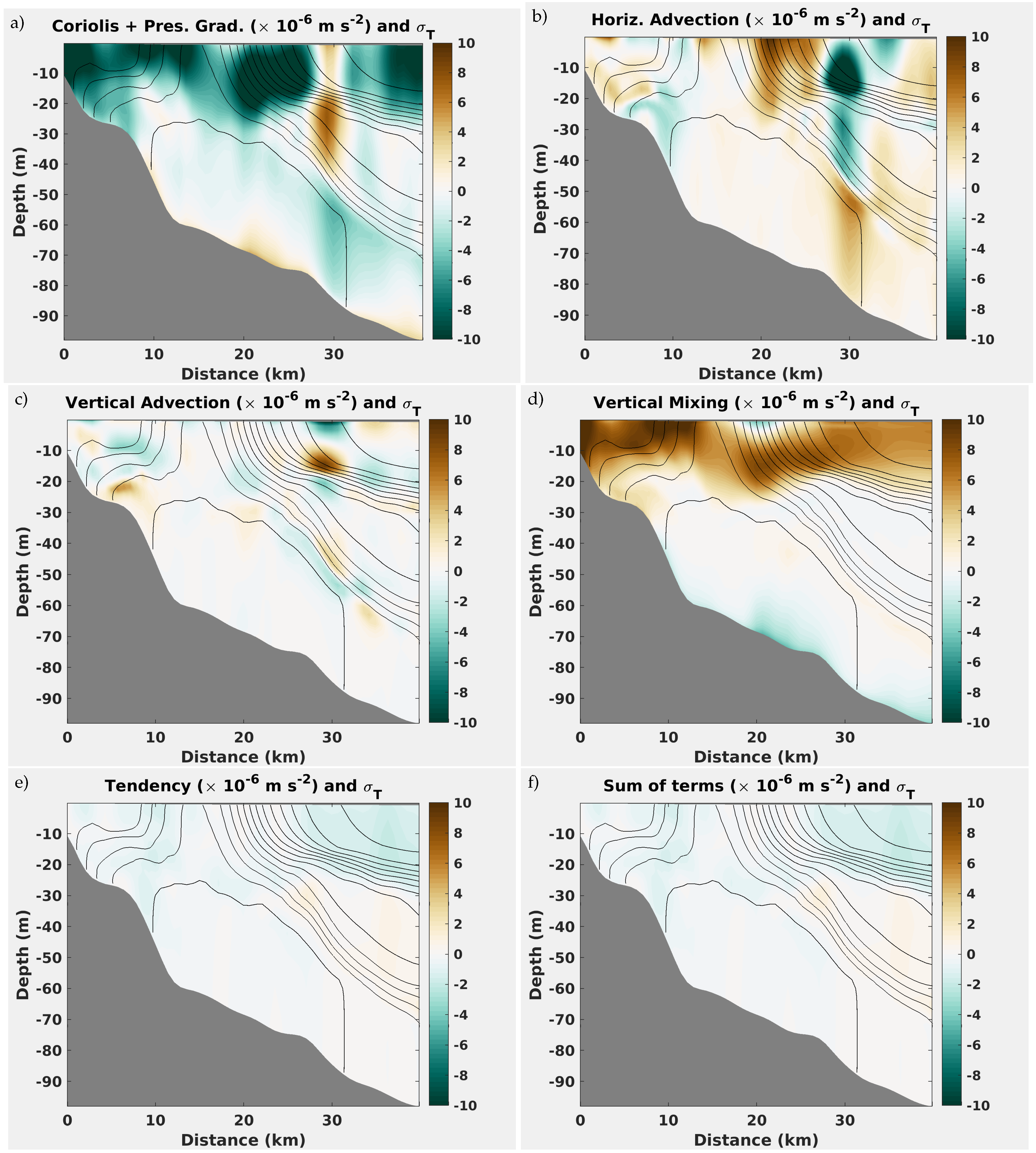 Fluids 06 00054 g008 Fluids 06 00054 g008