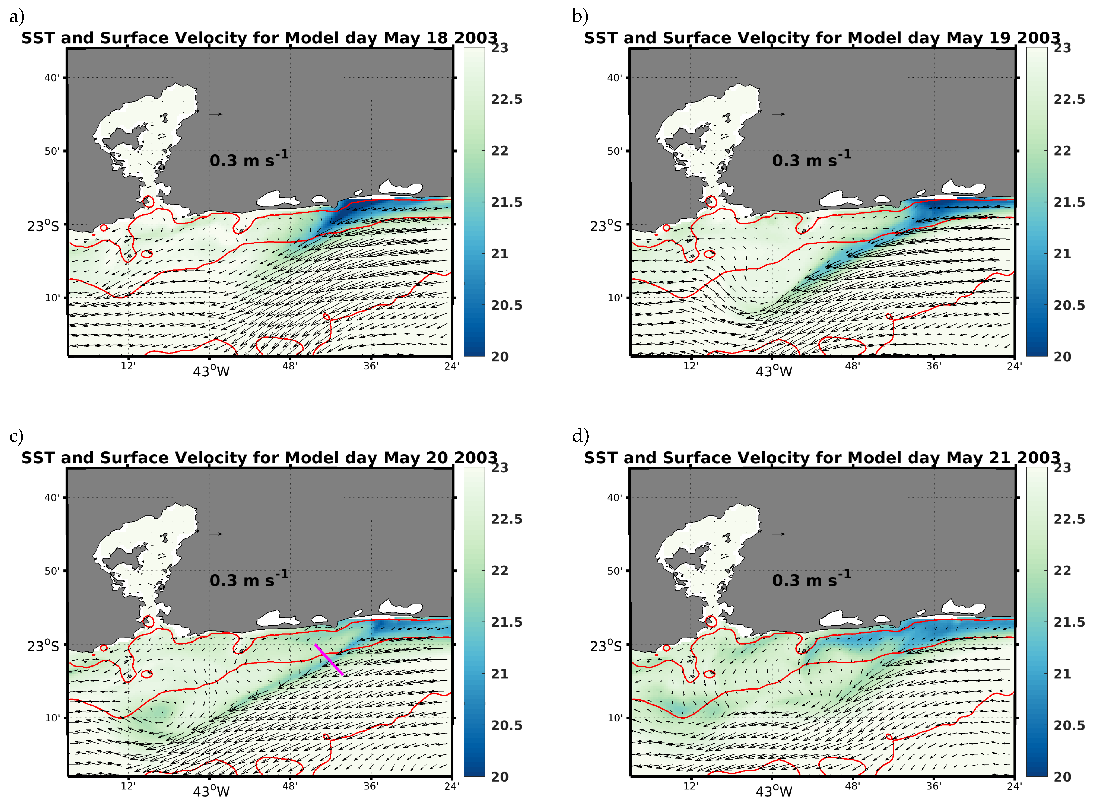 Fluids 06 00054 g009 Fluids 06 00054 g009