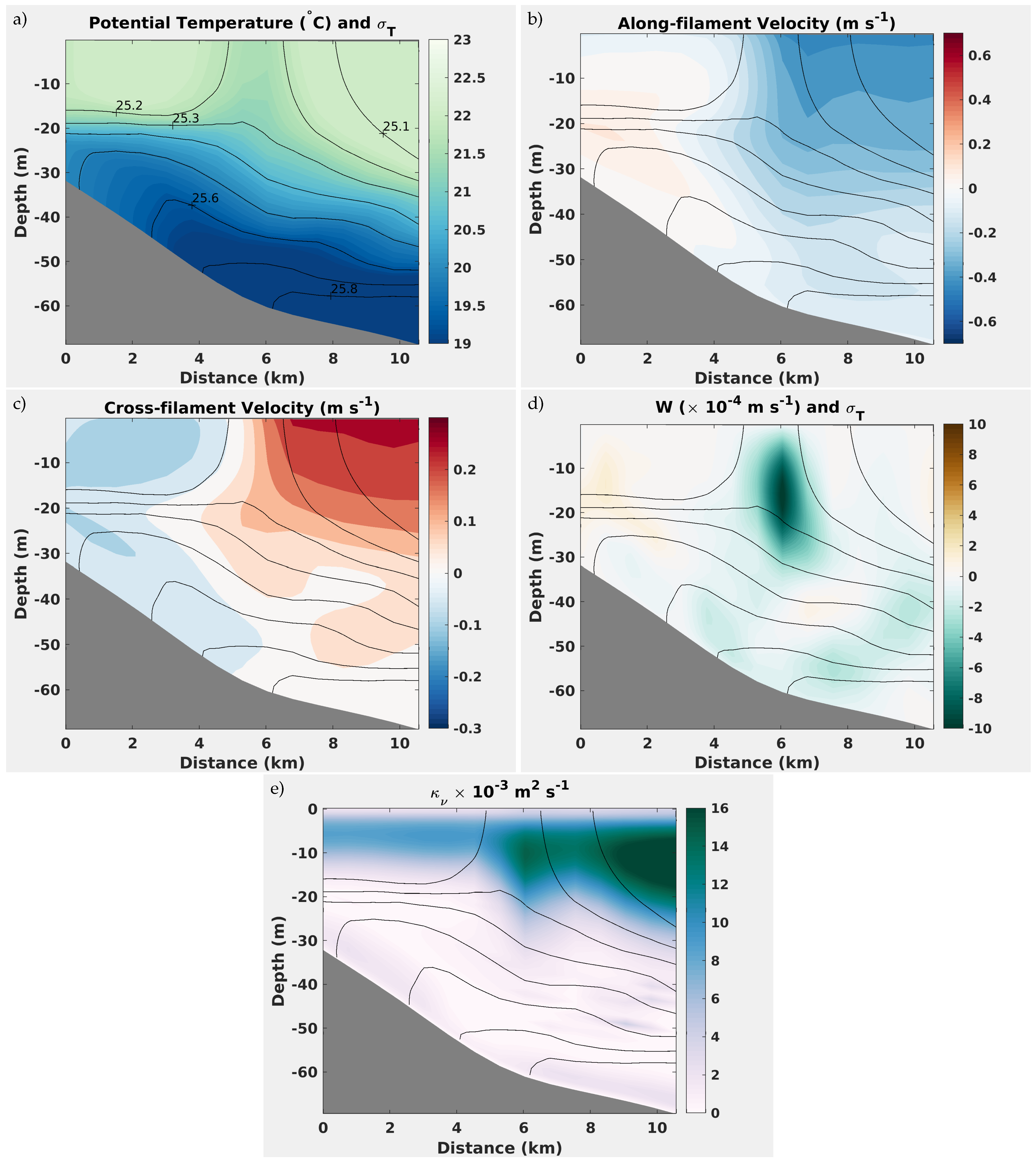 Fluids 06 00054 g010 Fluids 06 00054 g010