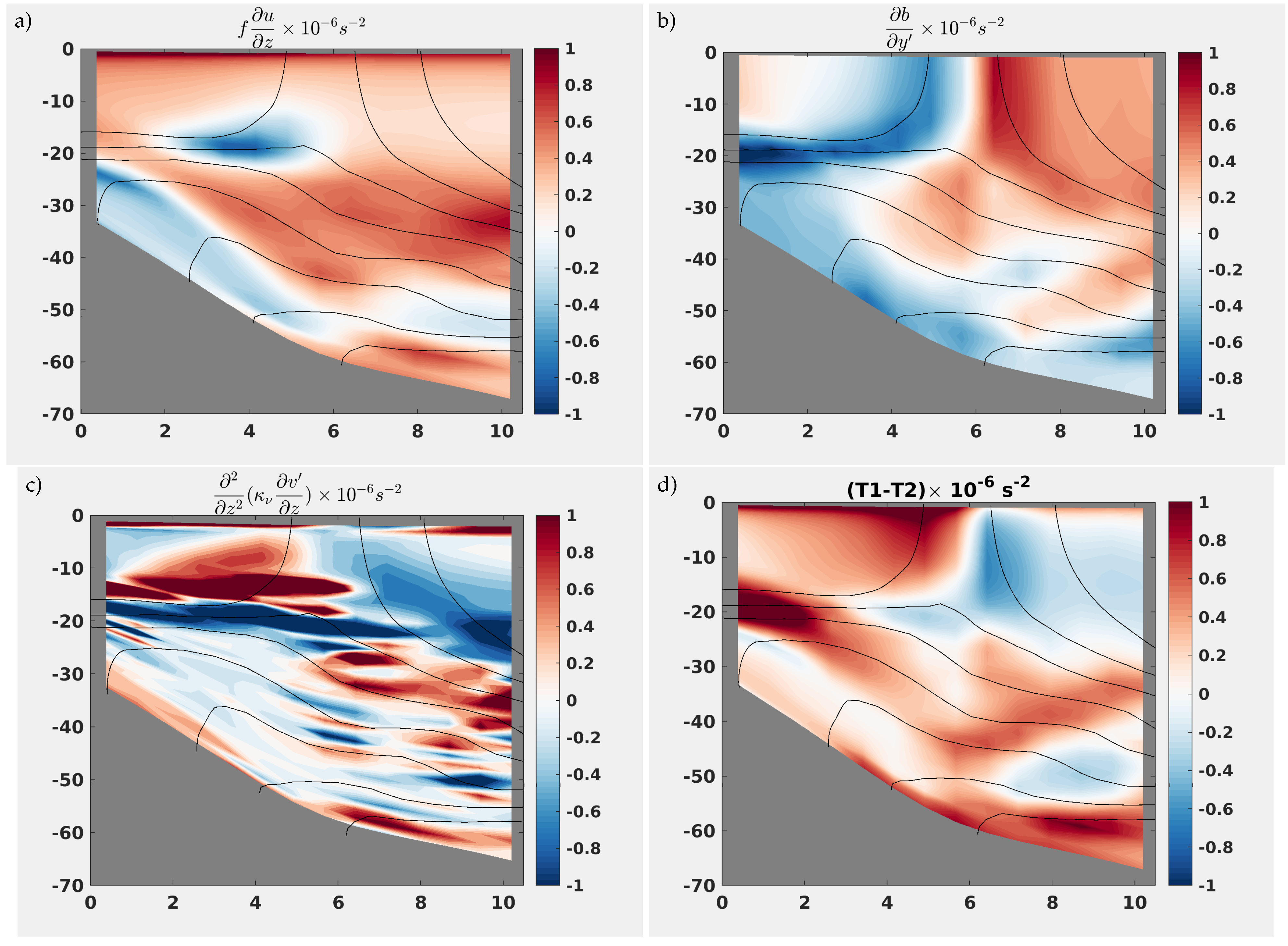 Fluids 06 00054 g011 Fluids 06 00054 g011
