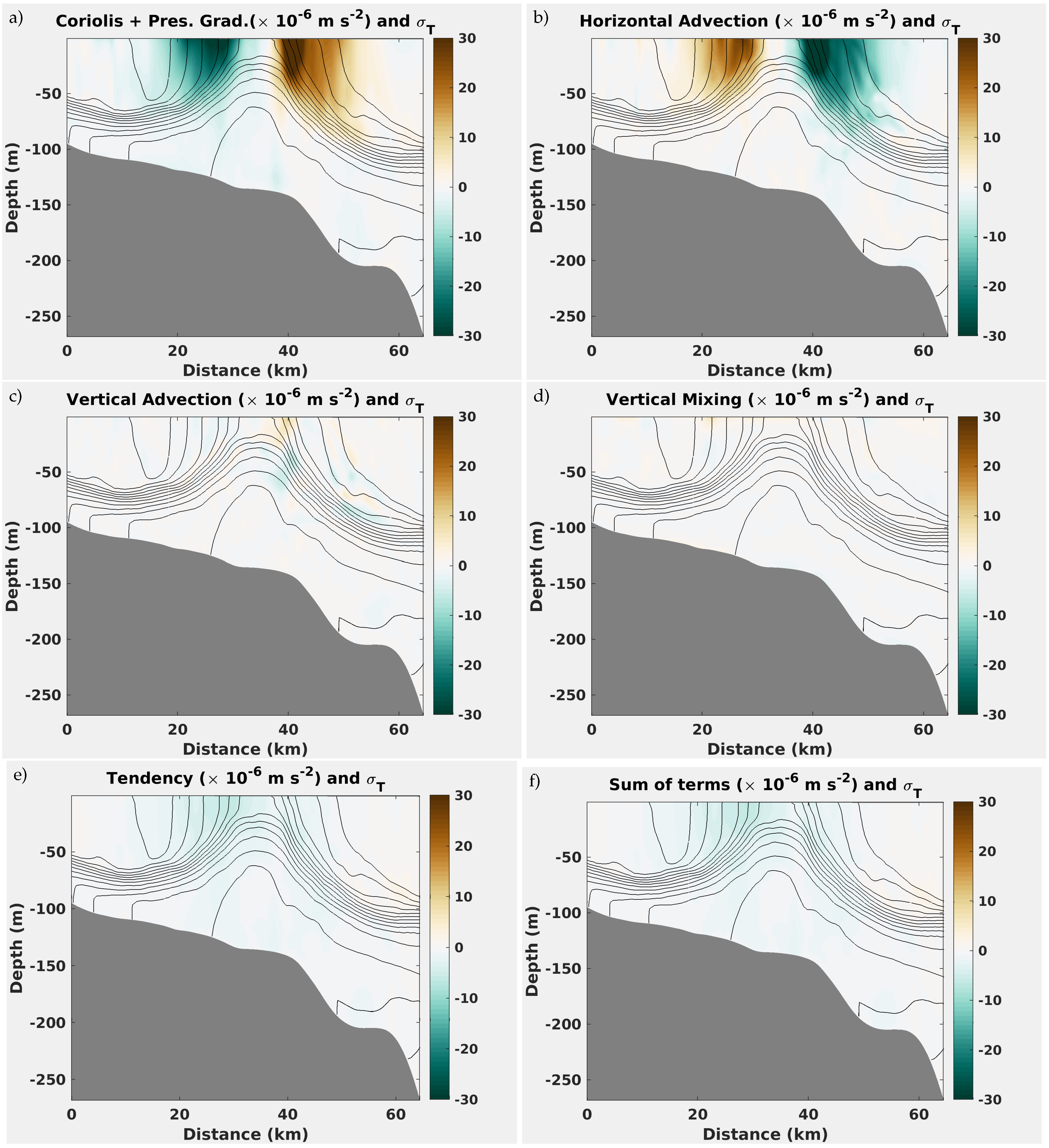 Fluids 06 00054 g016 Fluids 06 00054 g016
