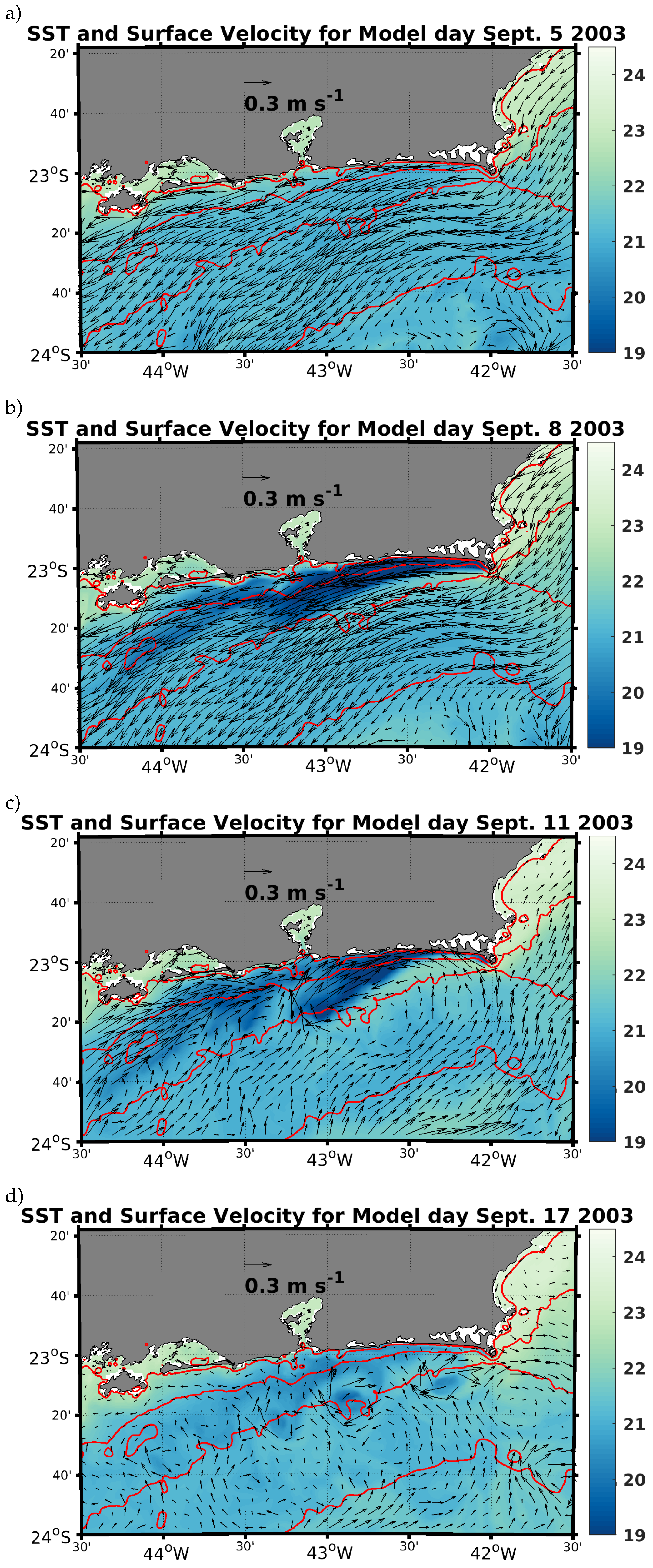 Fluids 06 00054 g019 Fluids 06 00054 g019