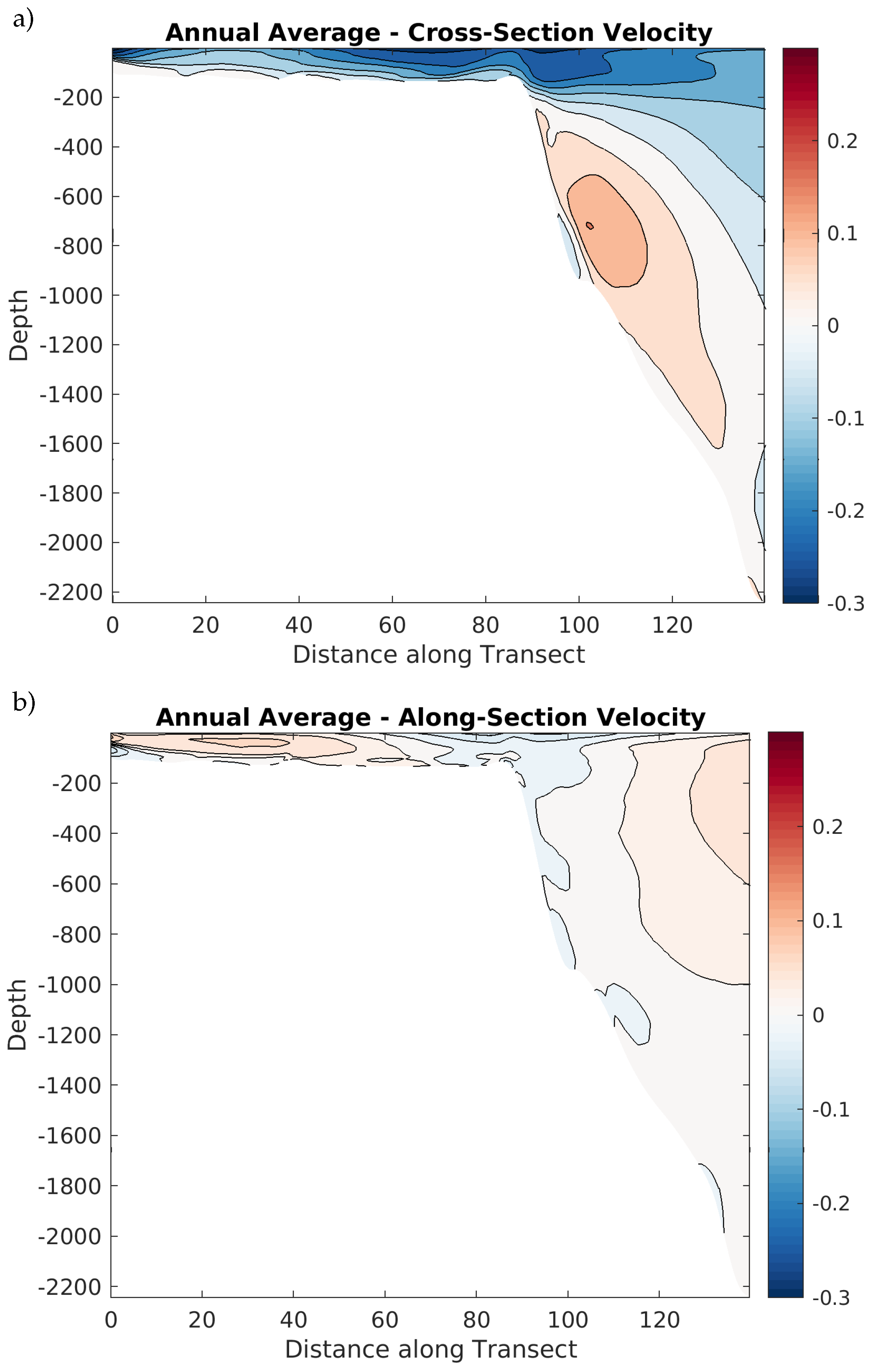 Fluids 06 00054 g0a2 Fluids 06 00054 g0a2