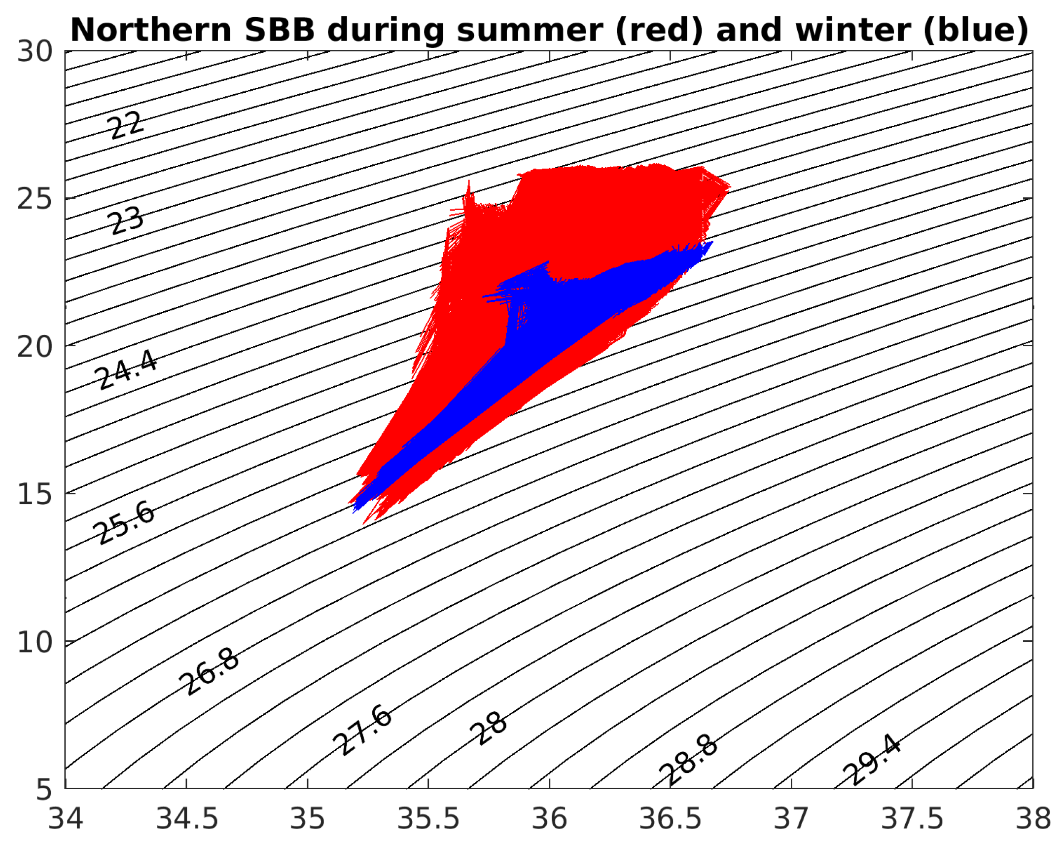 Fluids 06 00054 g0a6 Fluids 06 00054 g0a6